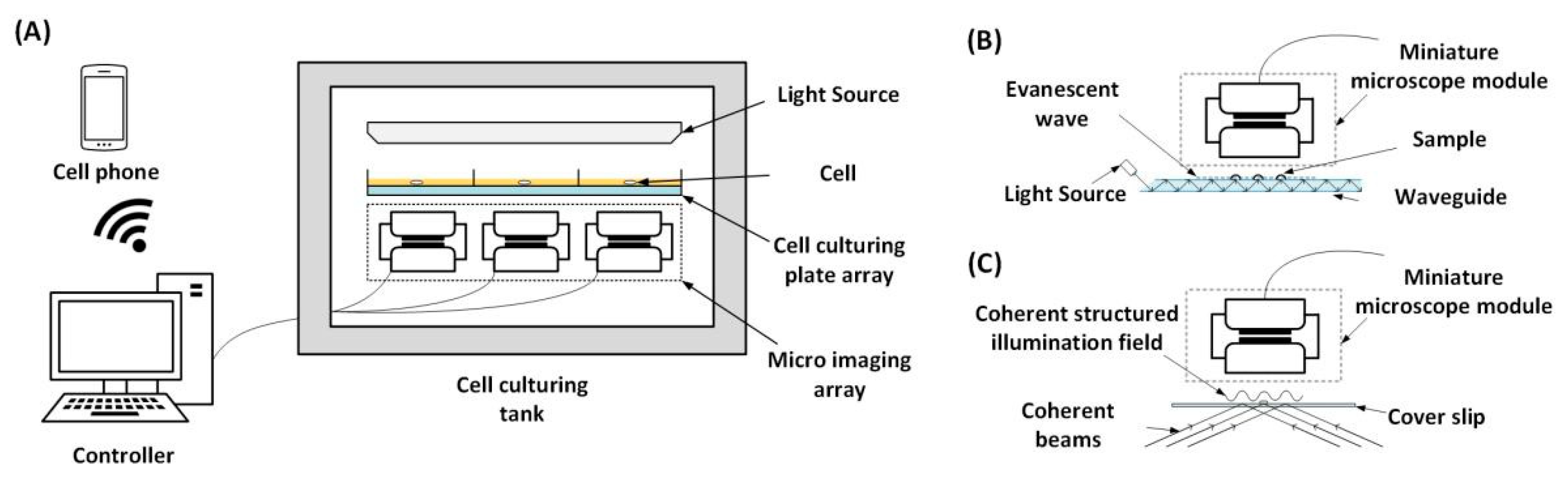 Applsci 11 03392 g010 Applsci 11 03392 g010