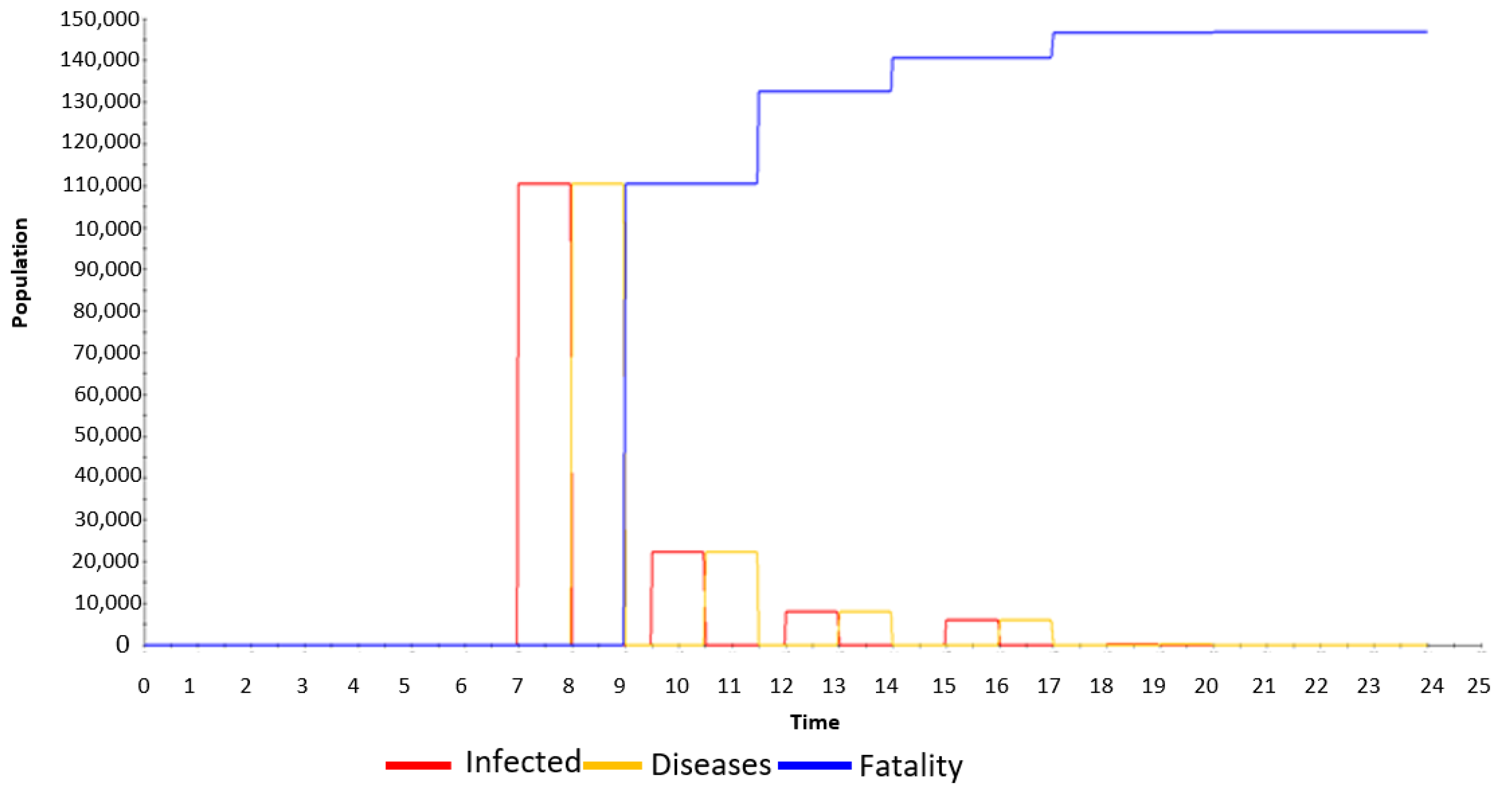Applsci 11 03394 g007
