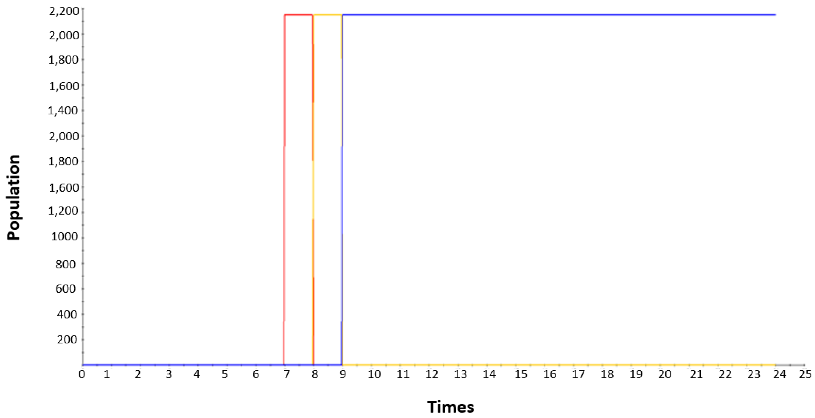 Applsci 11 03394 g009