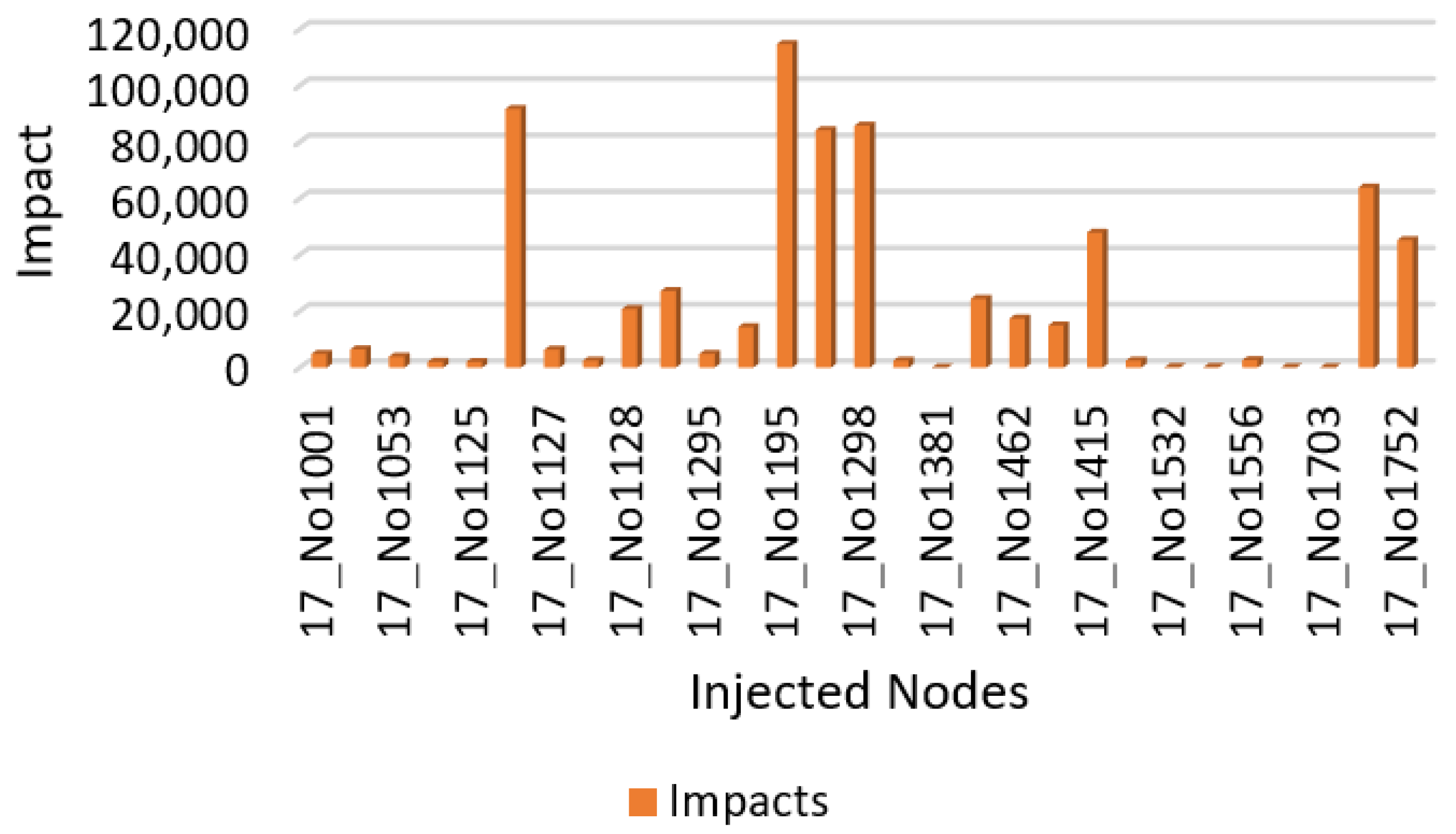 Applsci 11 03394 g010