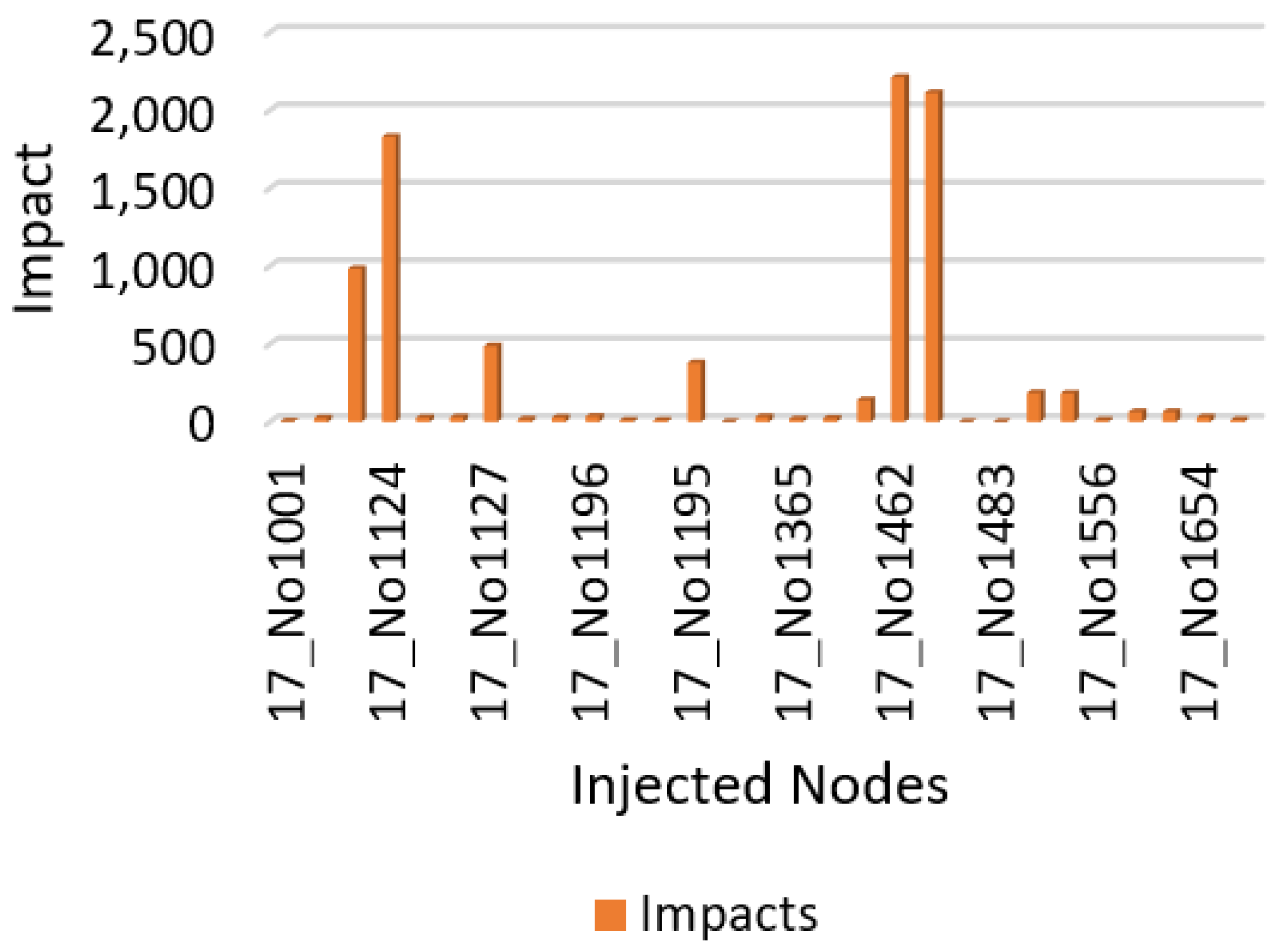 Applsci 11 03394 g011