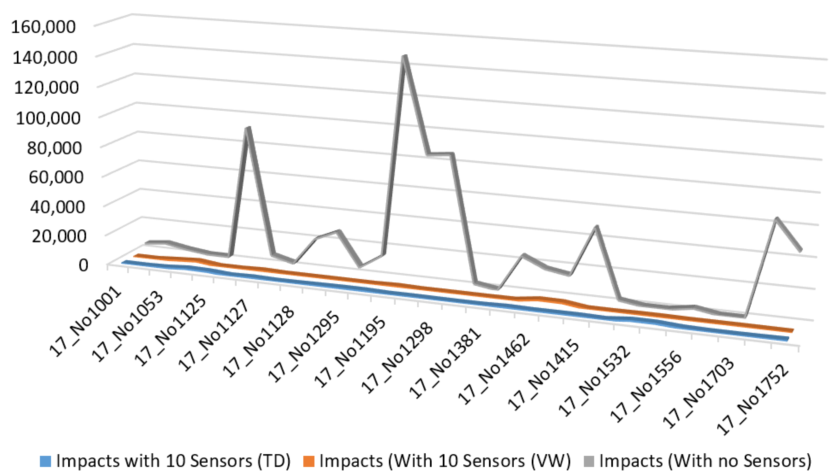 Applsci 11 03394 g013