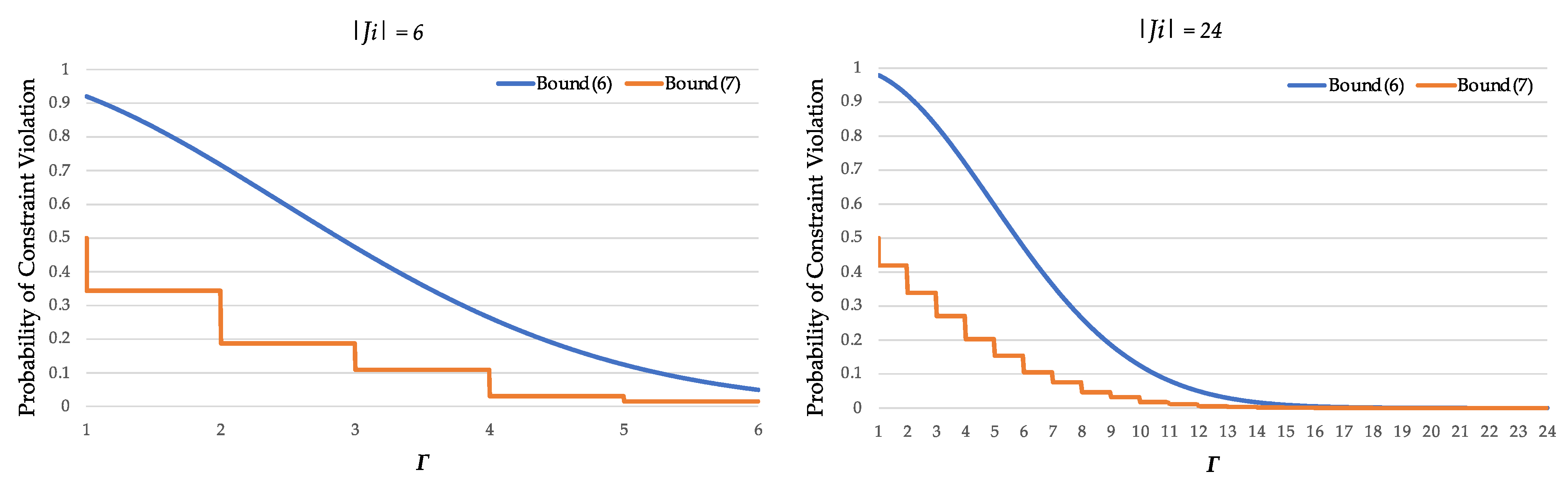 Applsci 11 03395 g002
