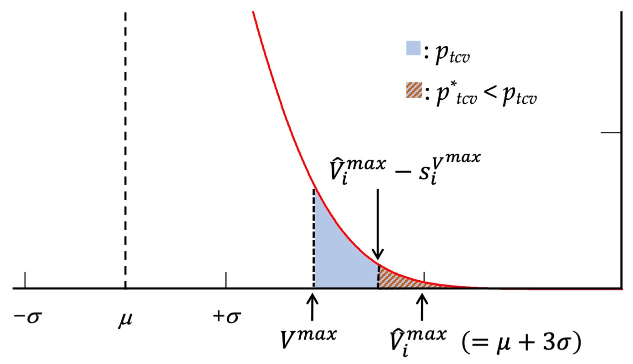 Applsci 11 03395 g004