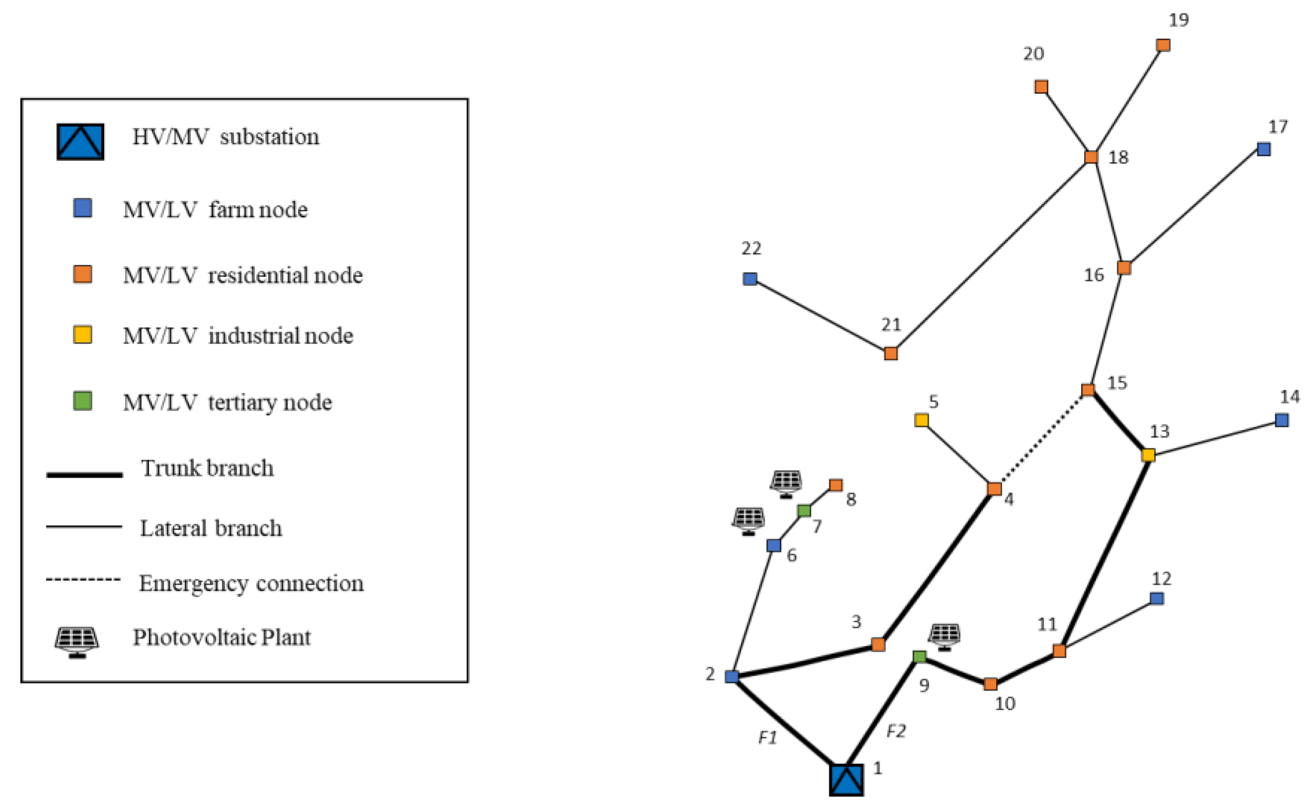 Applsci 11 03395 g005