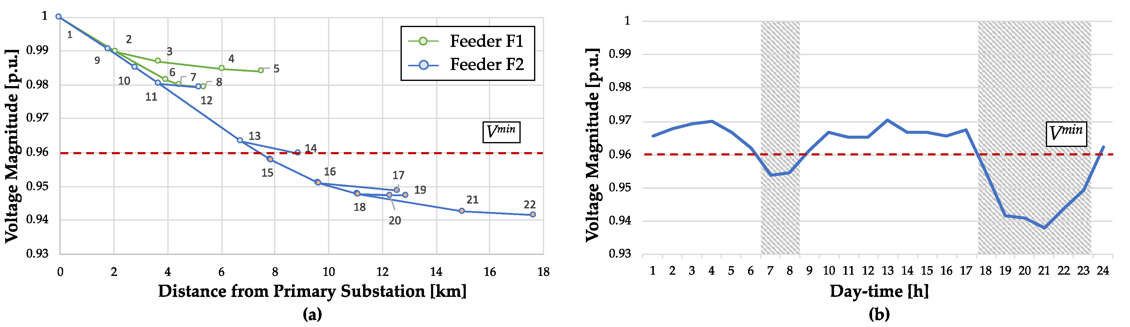Applsci 11 03395 g007