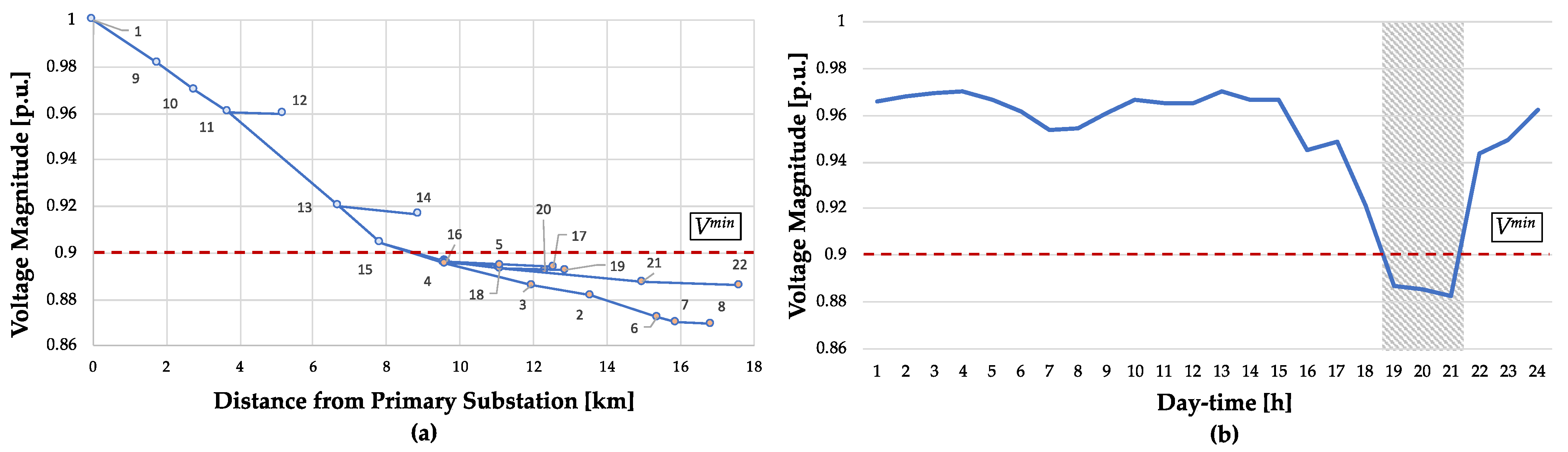 Applsci 11 03395 g008