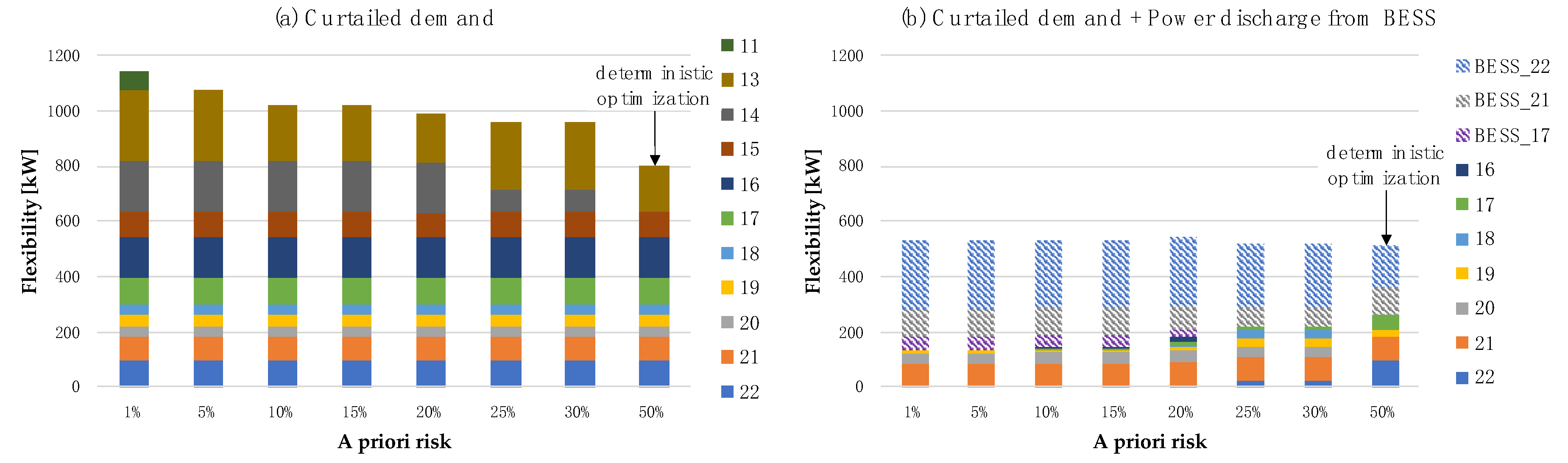 Applsci 11 03395 g009
