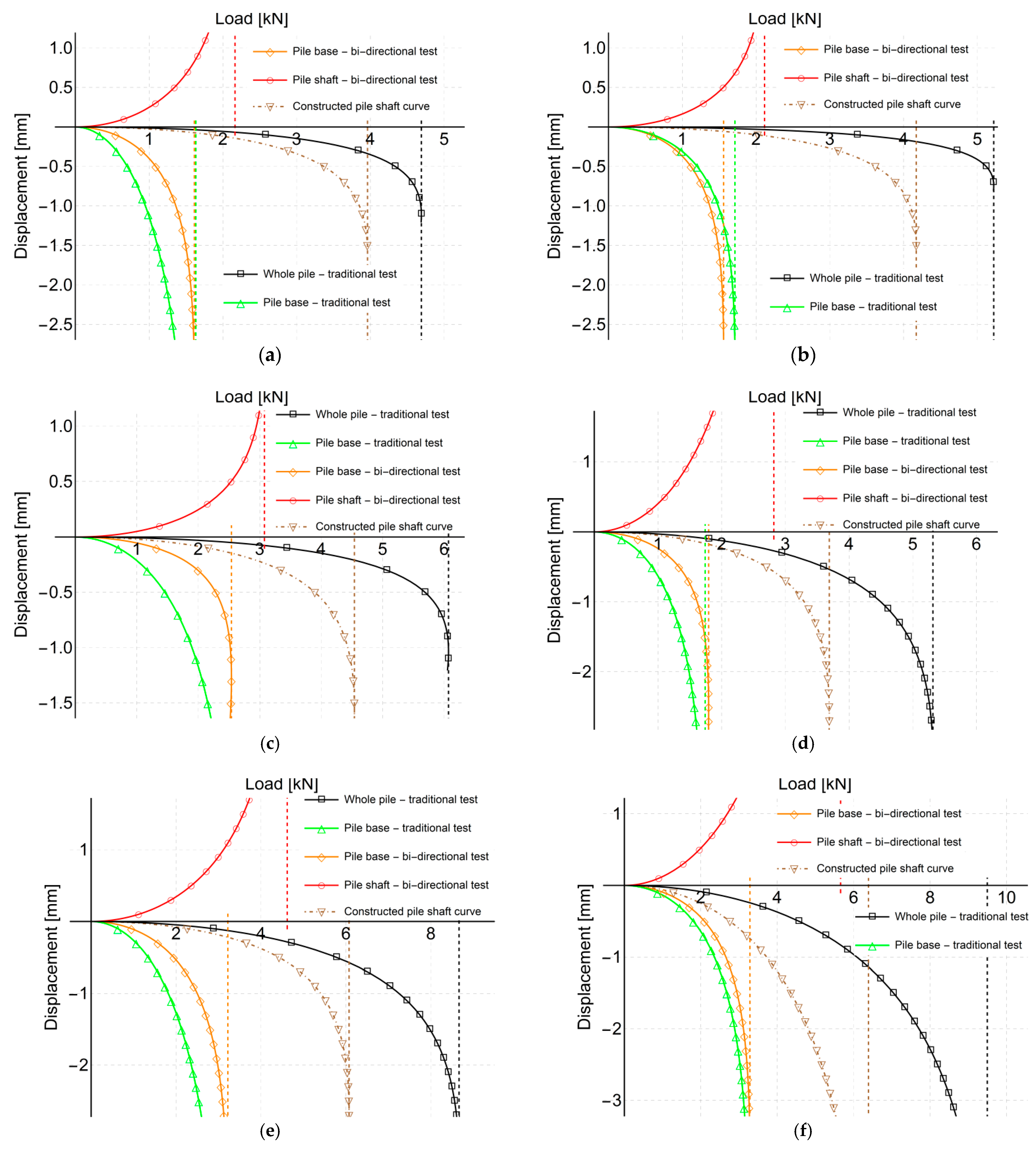 Applsci 11 03396 g006