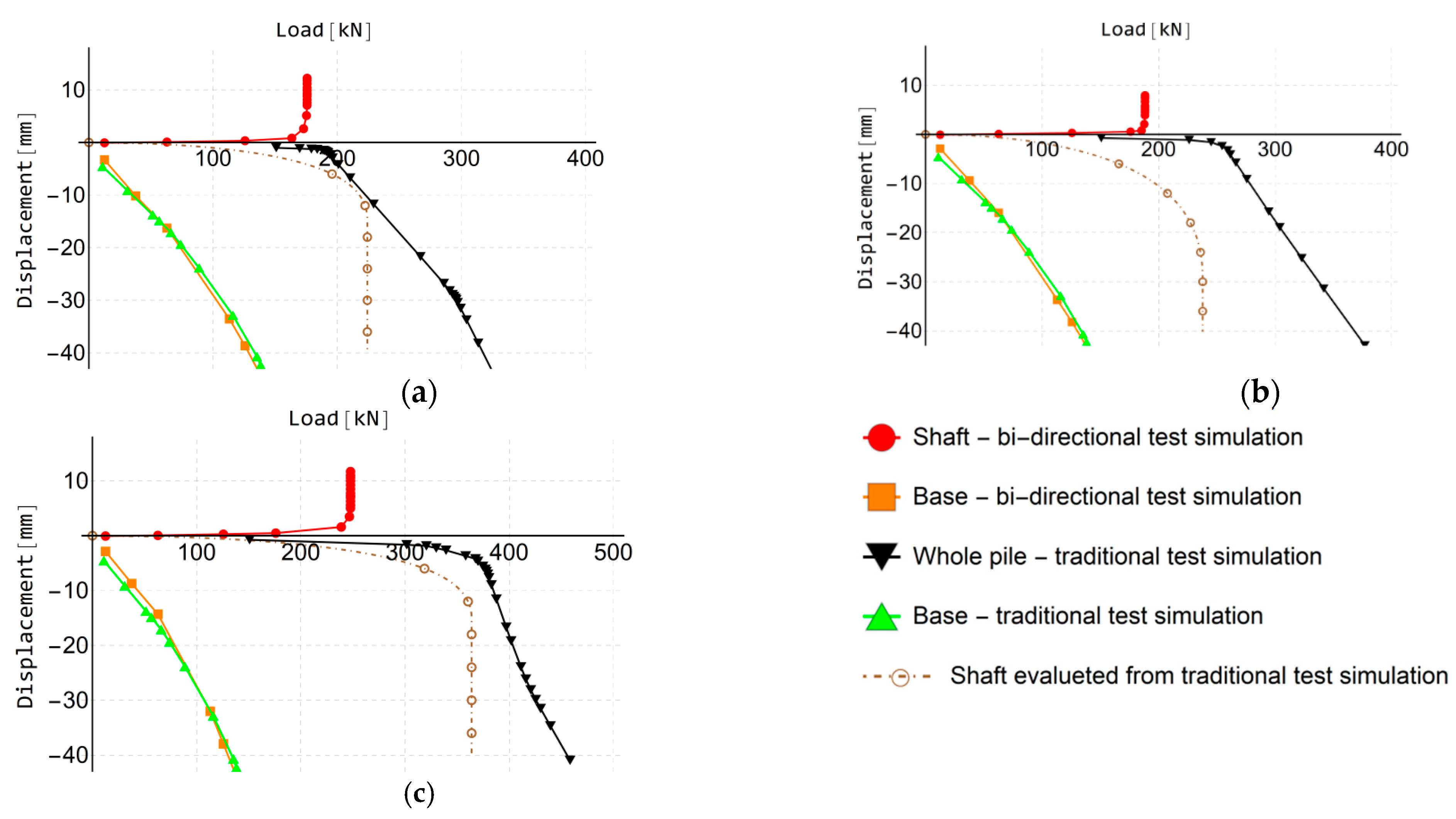 Applsci 11 03396 g009