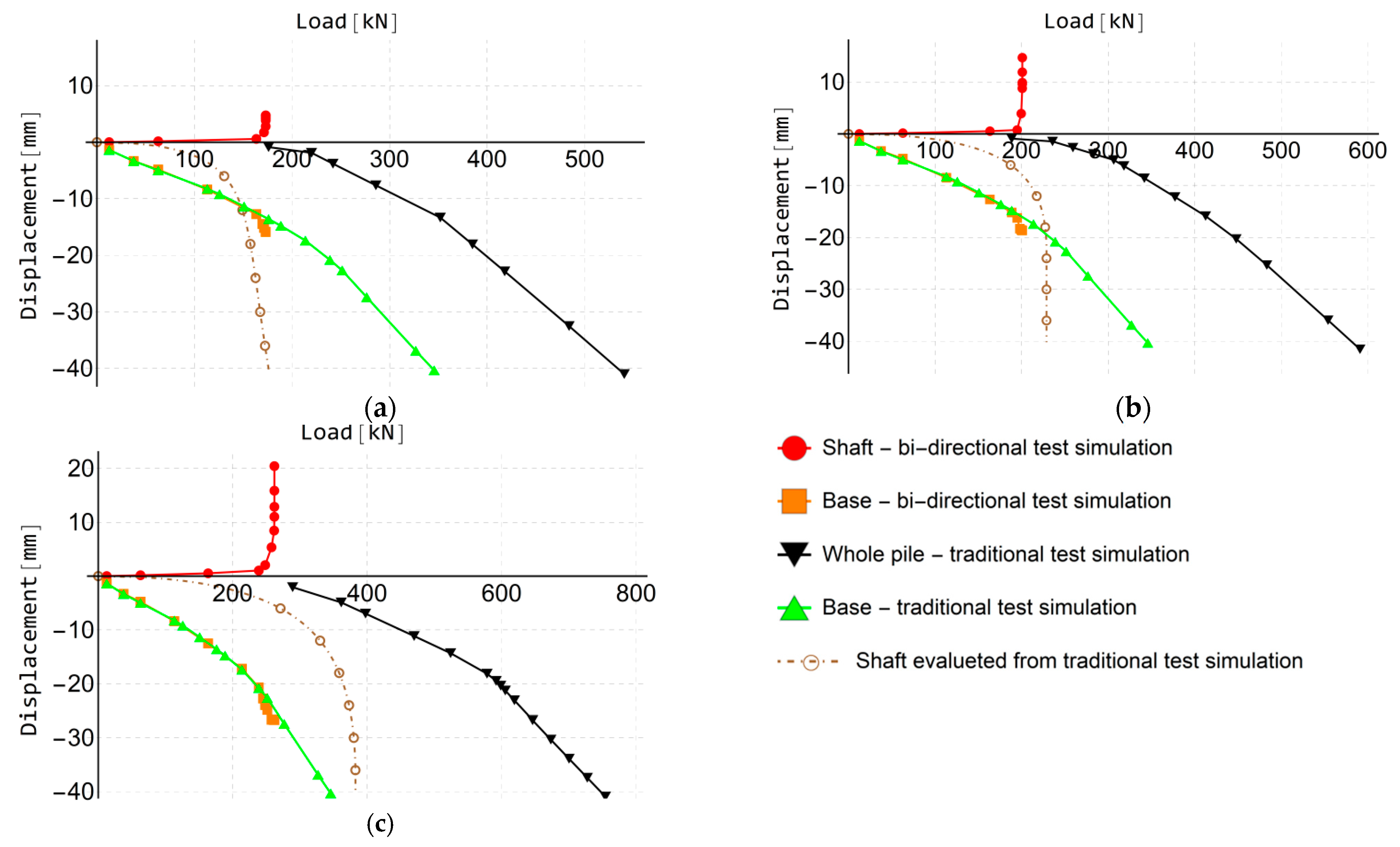 Applsci 11 03396 g010
