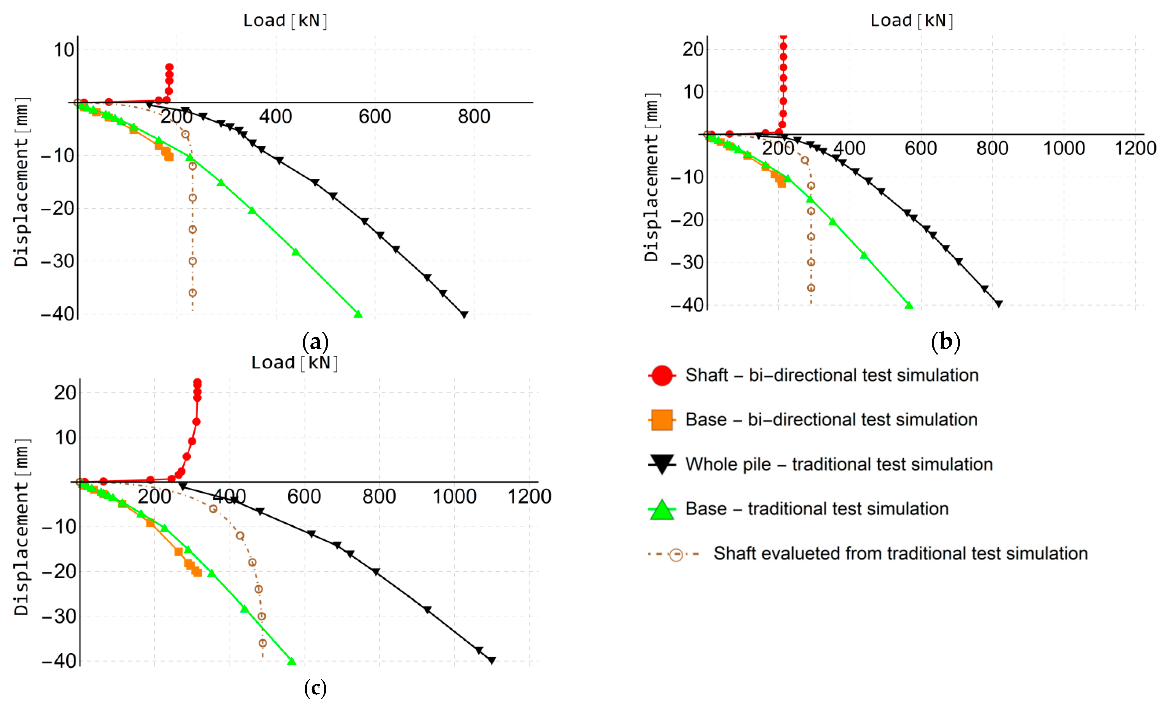 Applsci 11 03396 g011