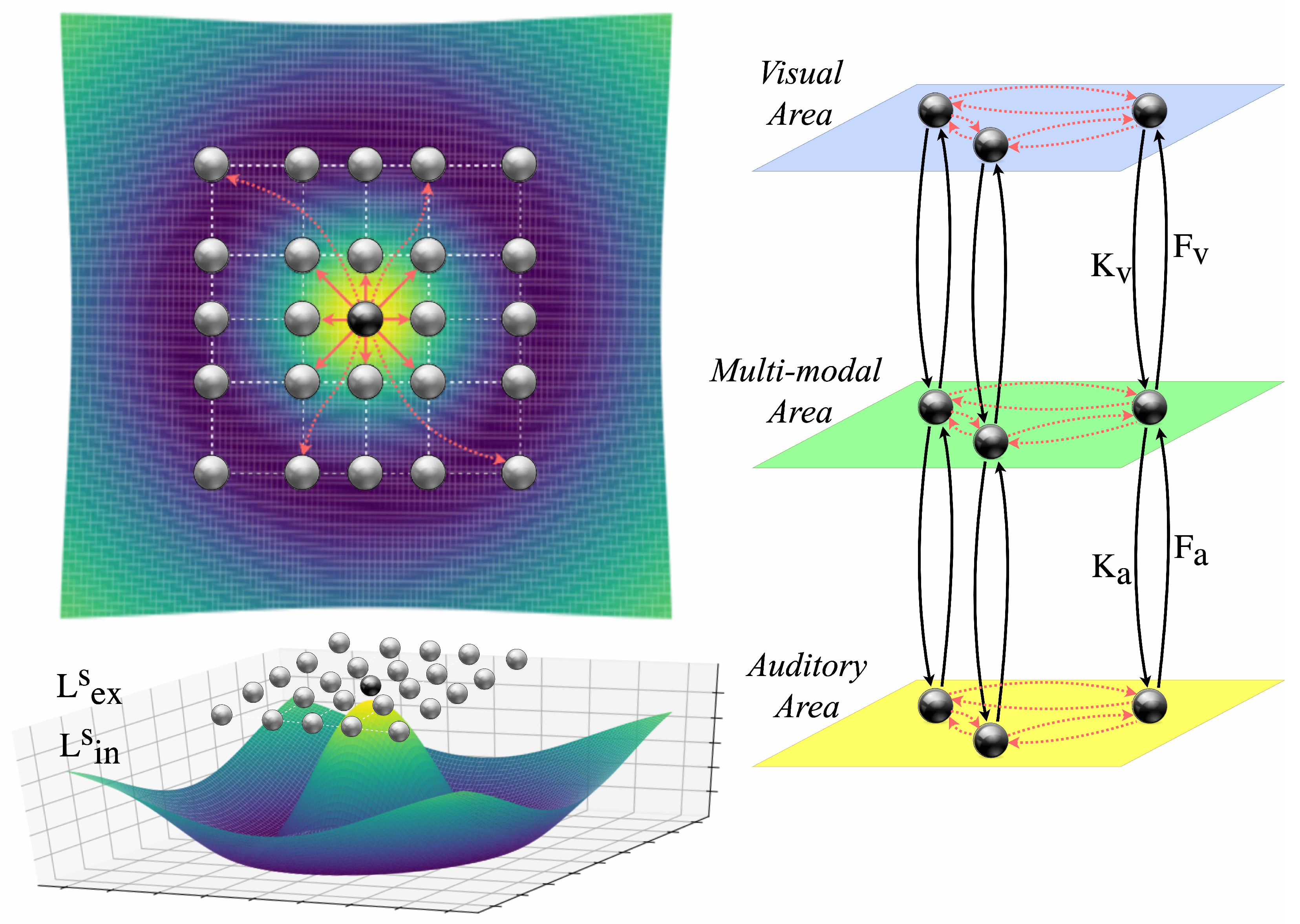 Applsci 11 03397 g002 Applsci 11 03397 g002