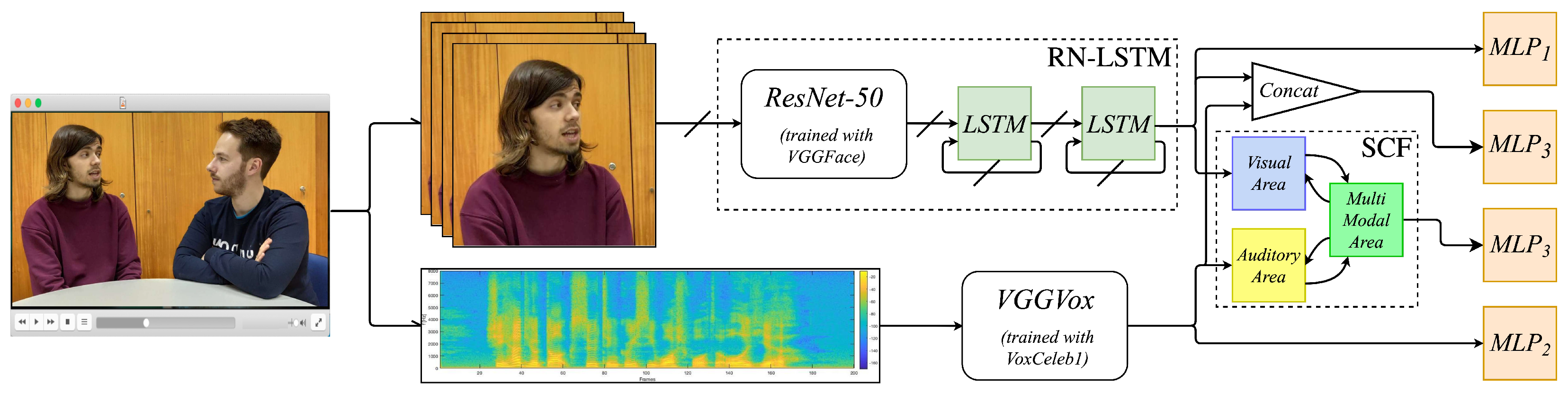 Applsci 11 03397 g003 Applsci 11 03397 g003