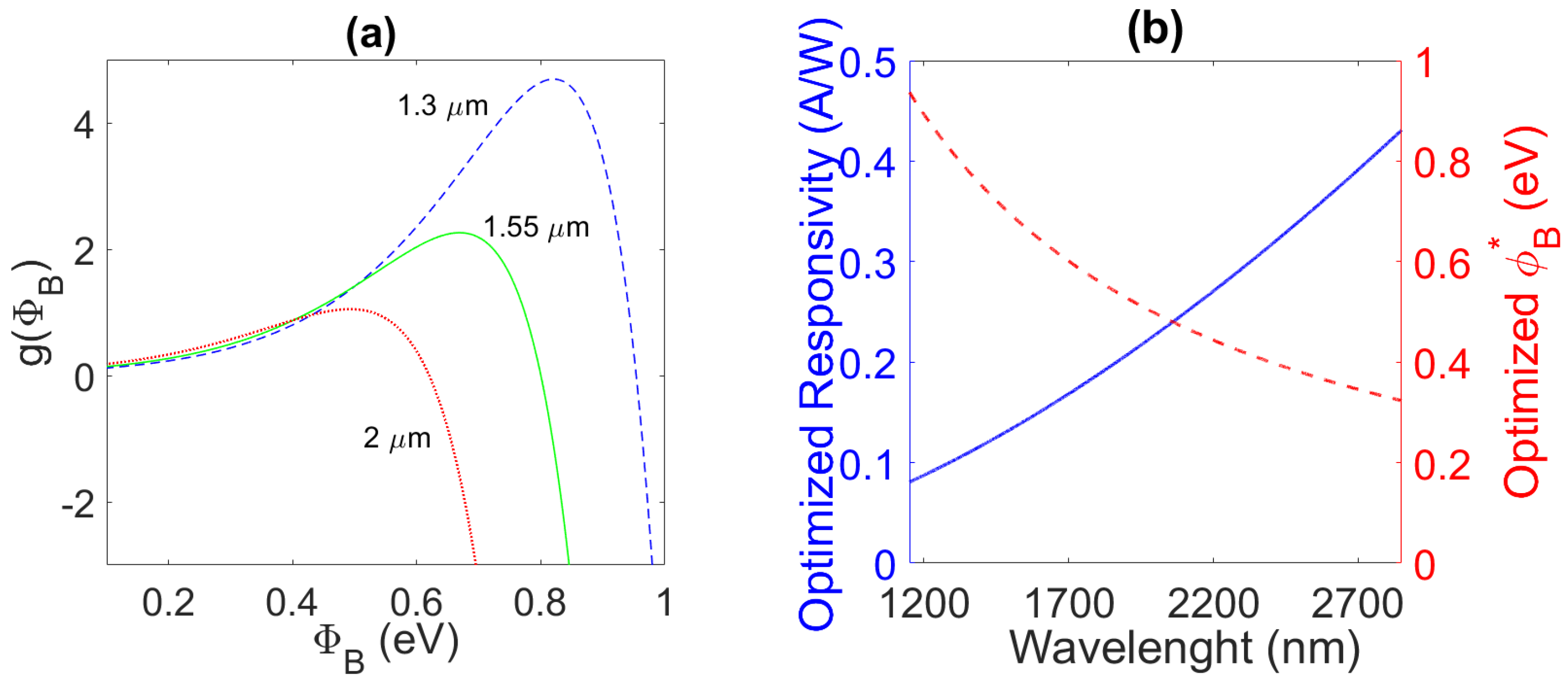 Applsci 11 03398 g001