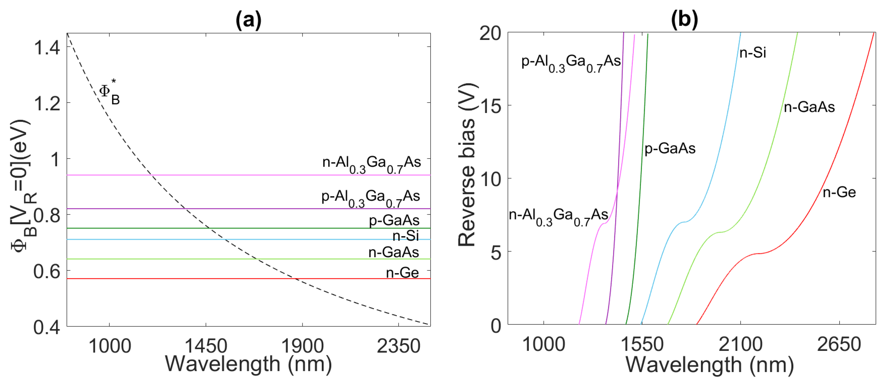 Applsci 11 03398 g003