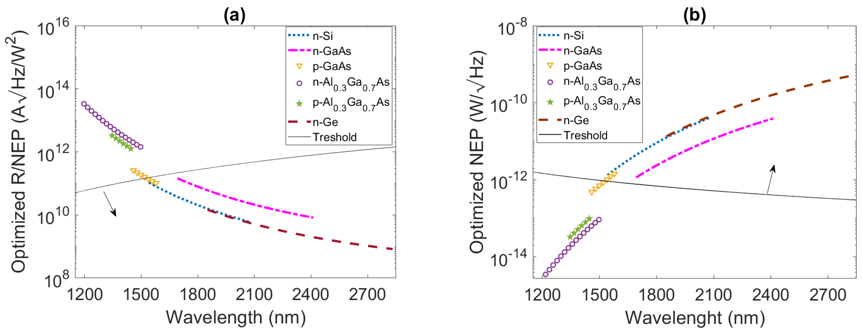 Applsci 11 03398 g004