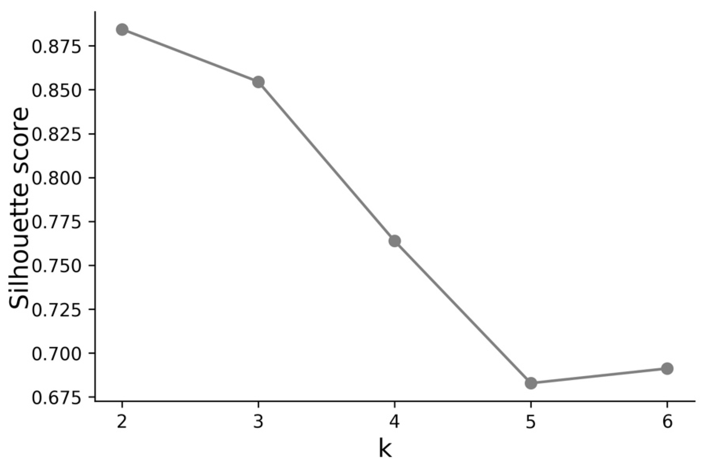 Applsci 11 03400 g002 Applsci 11 03400 g002