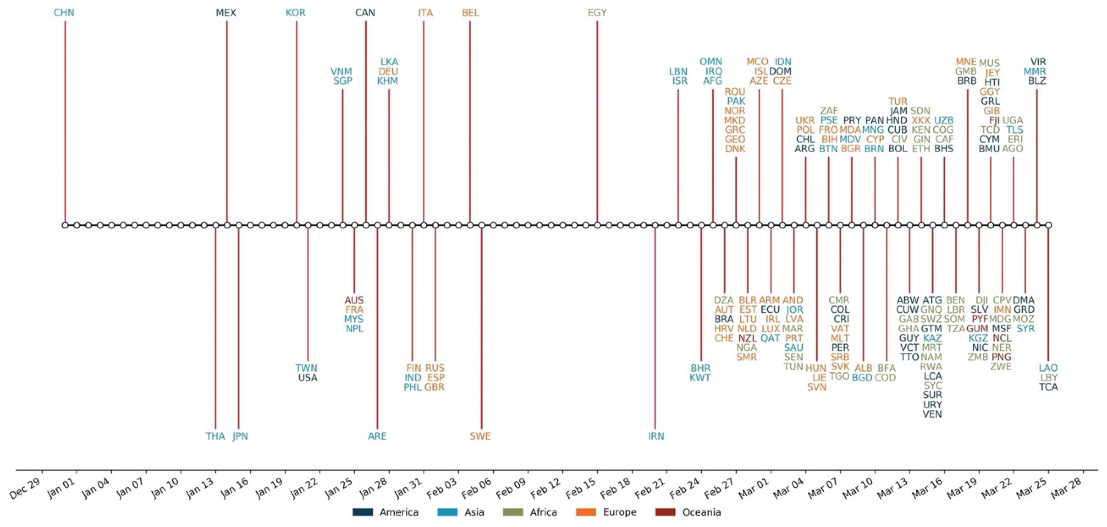 Applsci 11 03400 g004 Applsci 11 03400 g004
