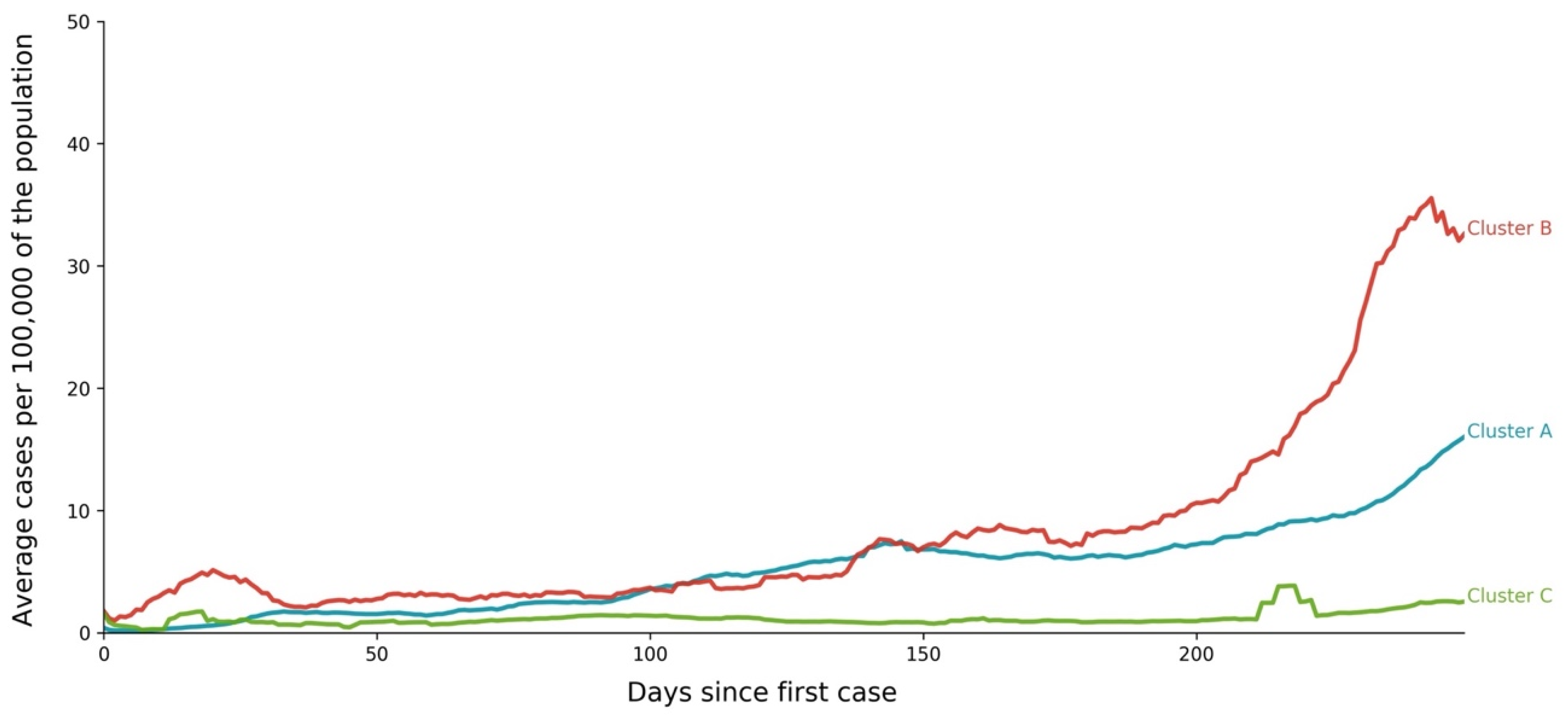 Applsci 11 03400 g006 Applsci 11 03400 g006