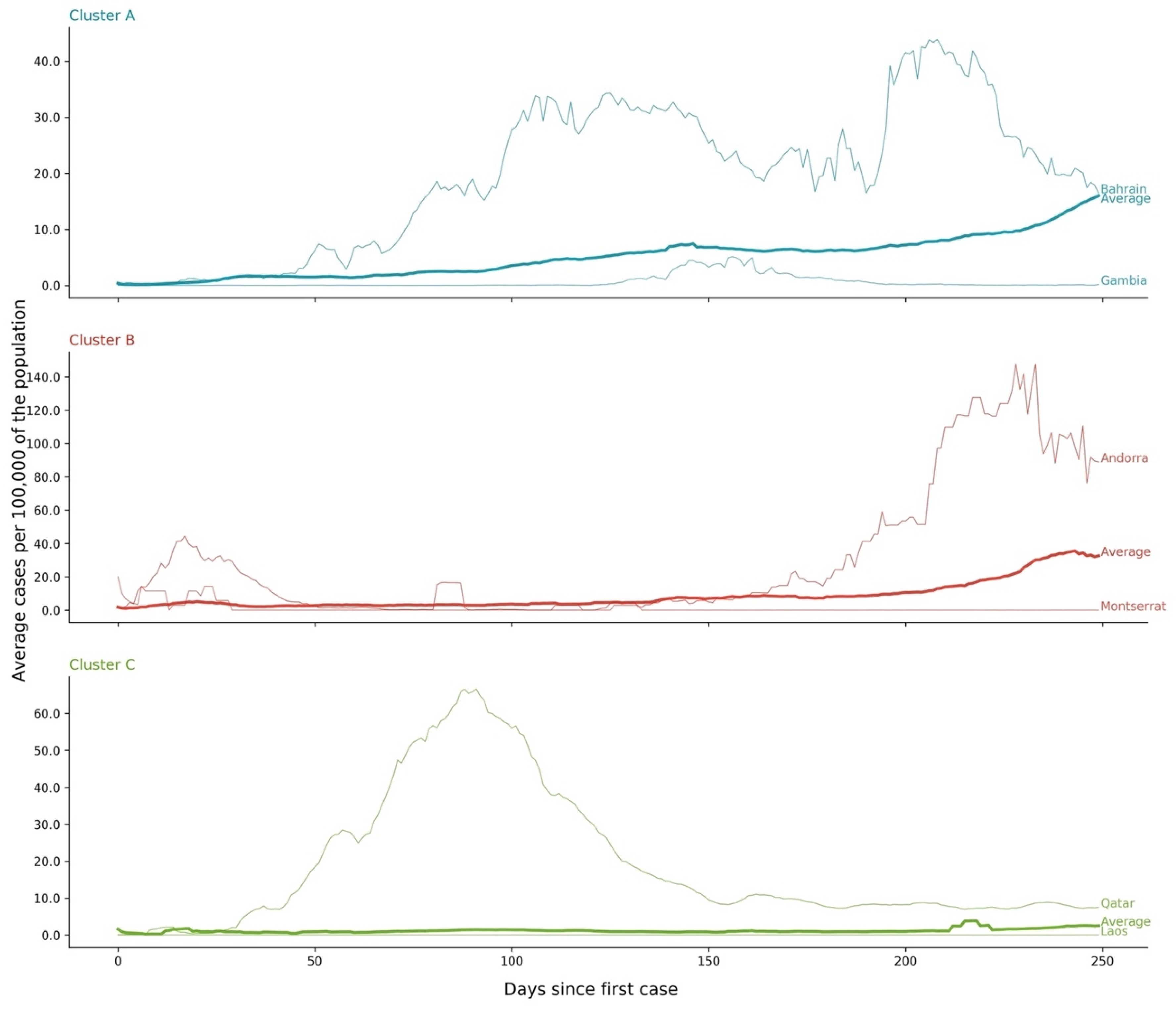 Applsci 11 03400 g007 Applsci 11 03400 g007