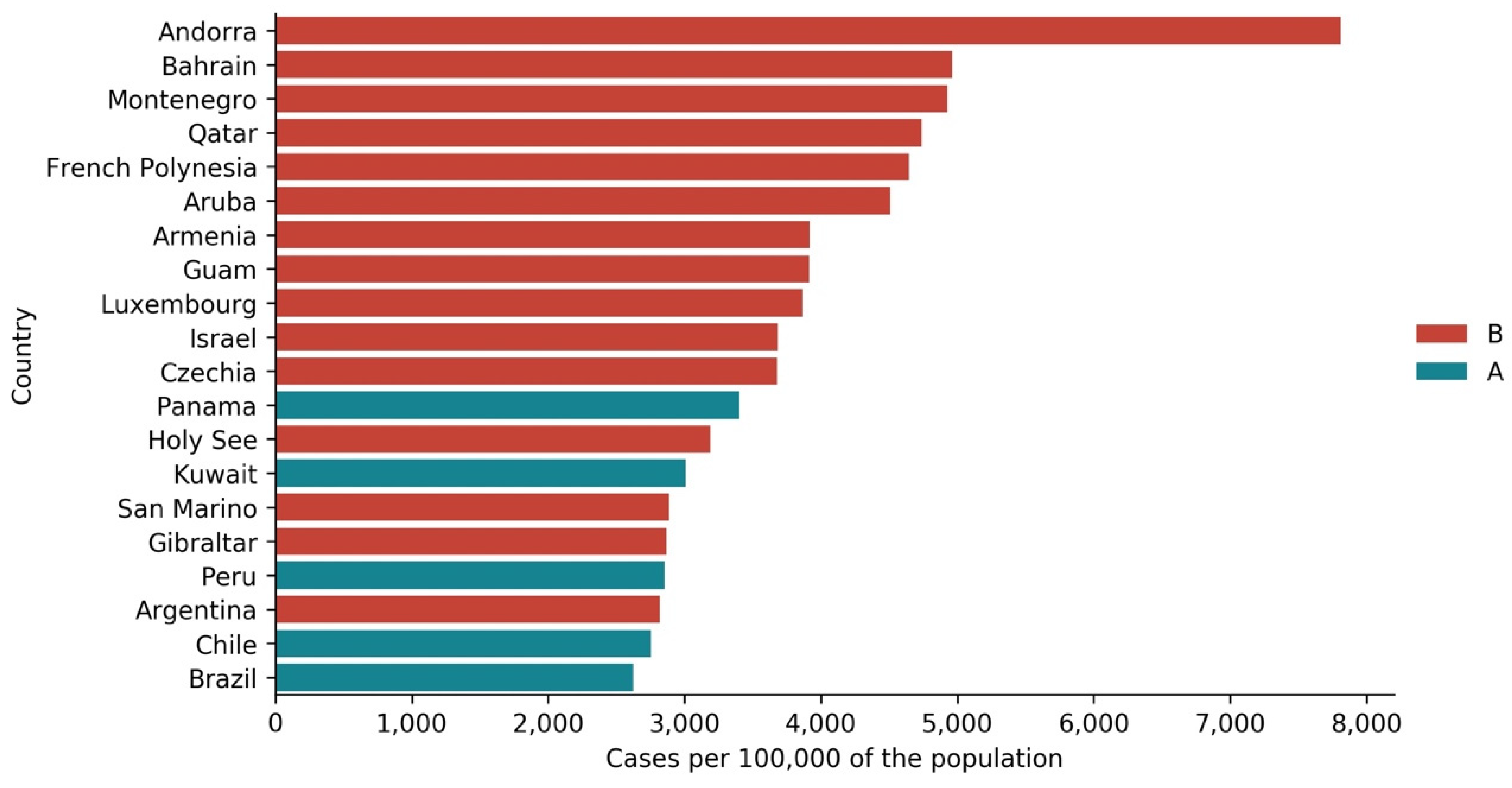 Applsci 11 03400 g008 Applsci 11 03400 g008