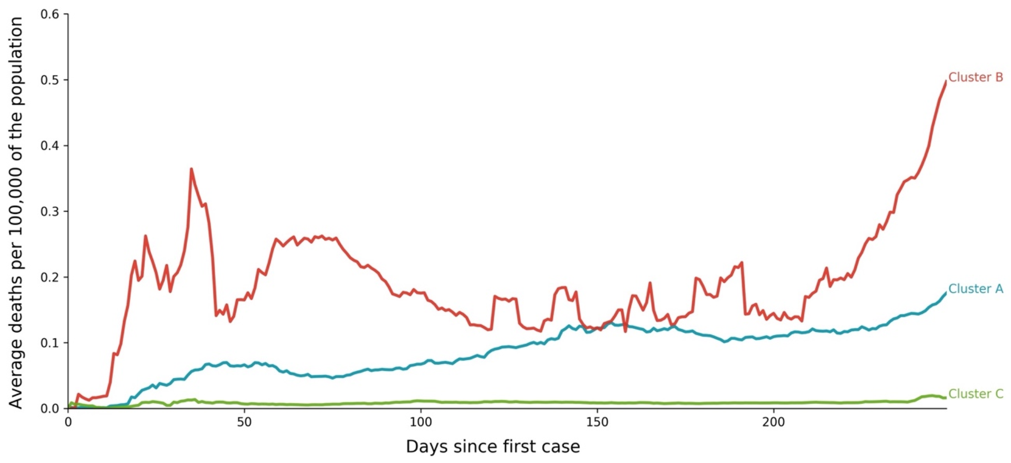Applsci 11 03400 g010 Applsci 11 03400 g010