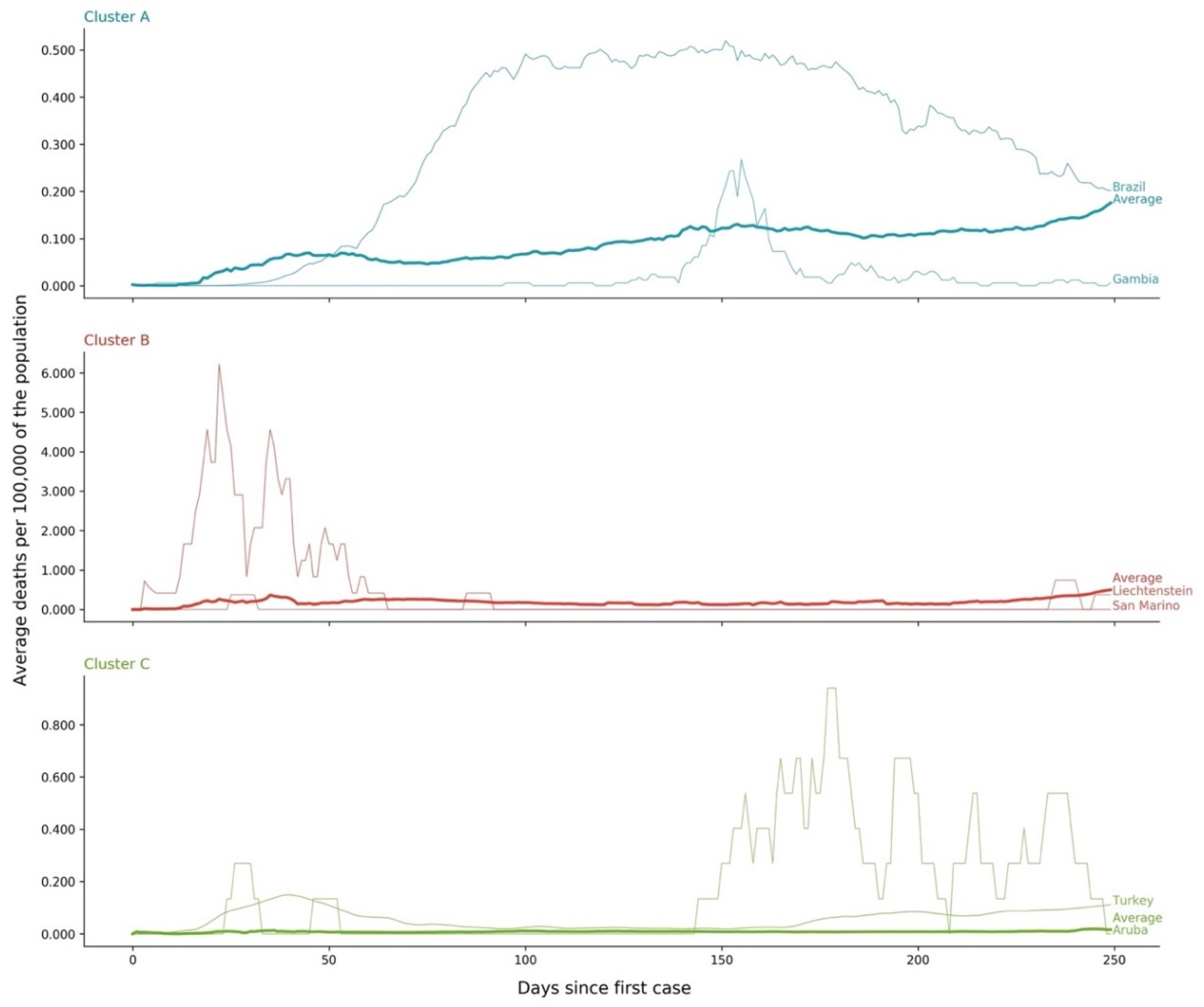 Applsci 11 03400 g011 Applsci 11 03400 g011