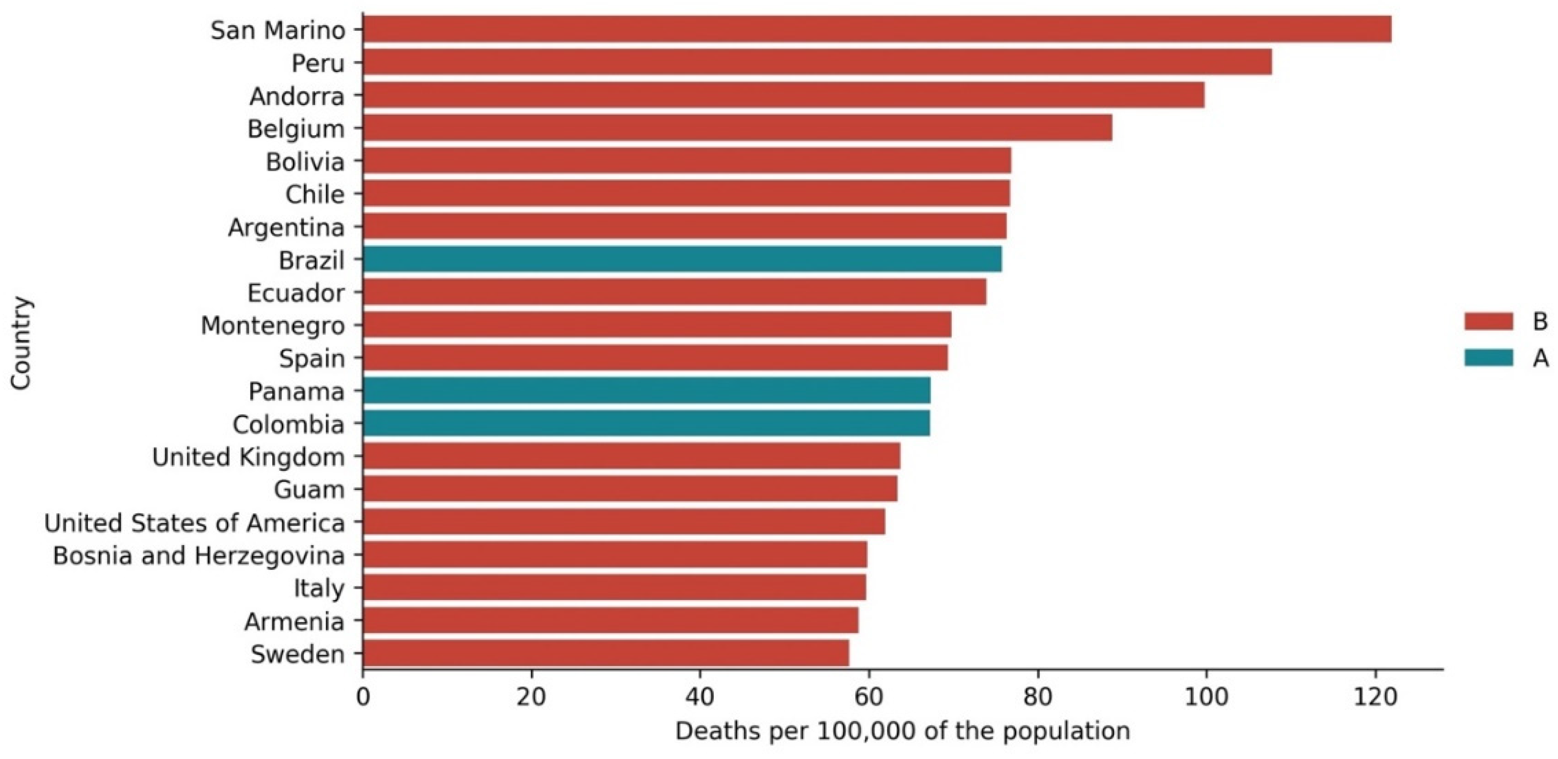 Applsci 11 03400 g012 Applsci 11 03400 g012