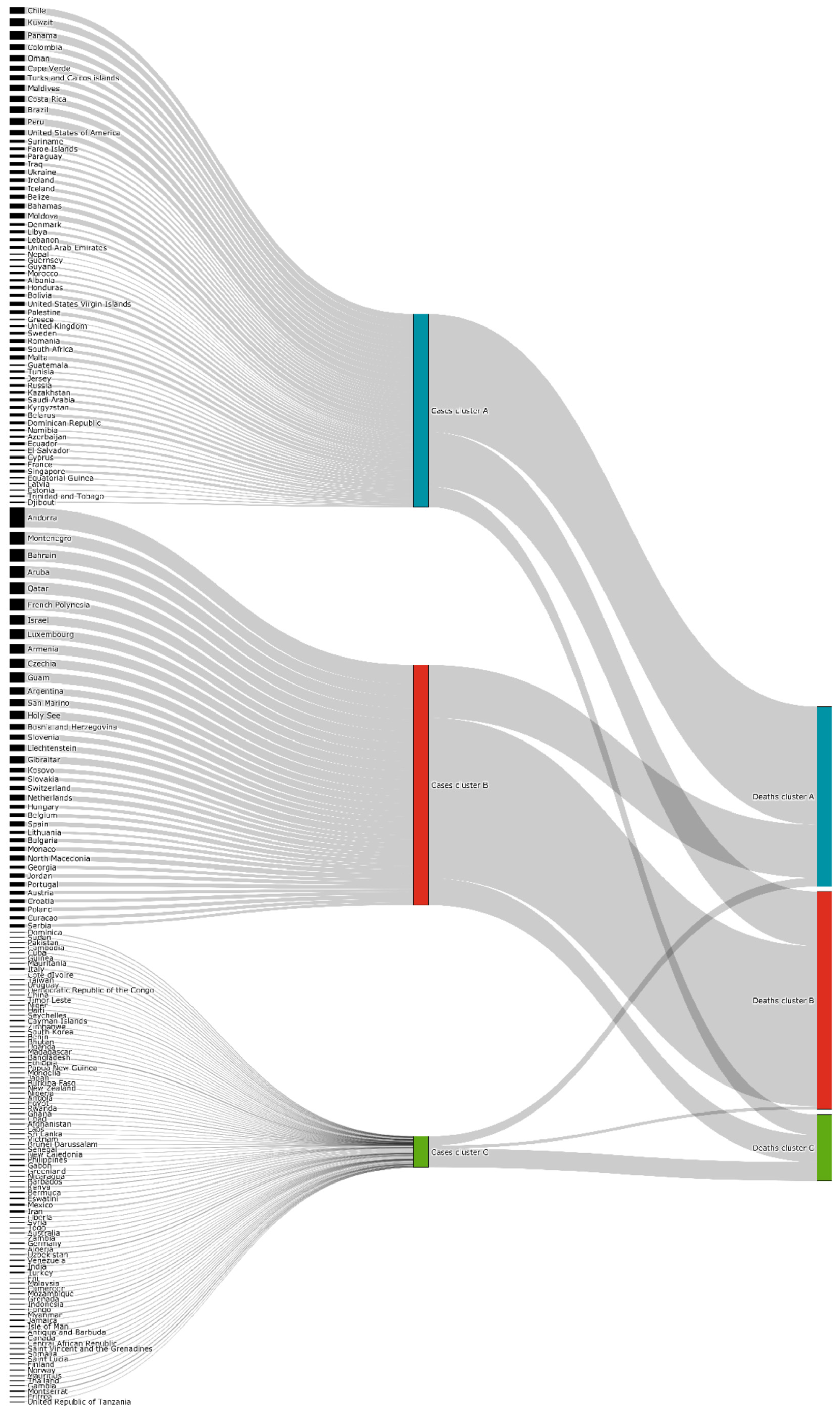 Applsci 11 03400 g013 Applsci 11 03400 g013