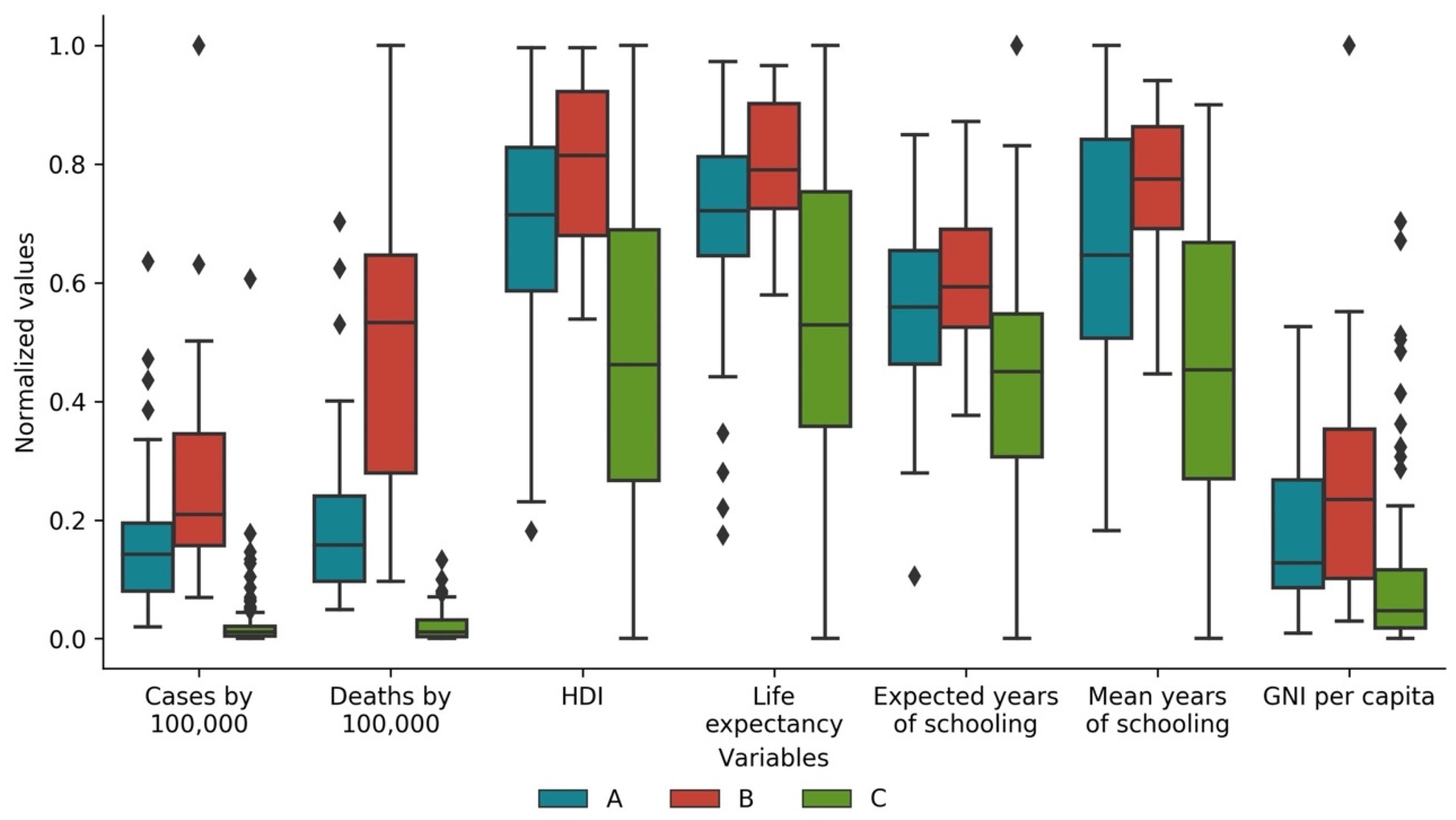 Applsci 11 03400 g018 Applsci 11 03400 g018