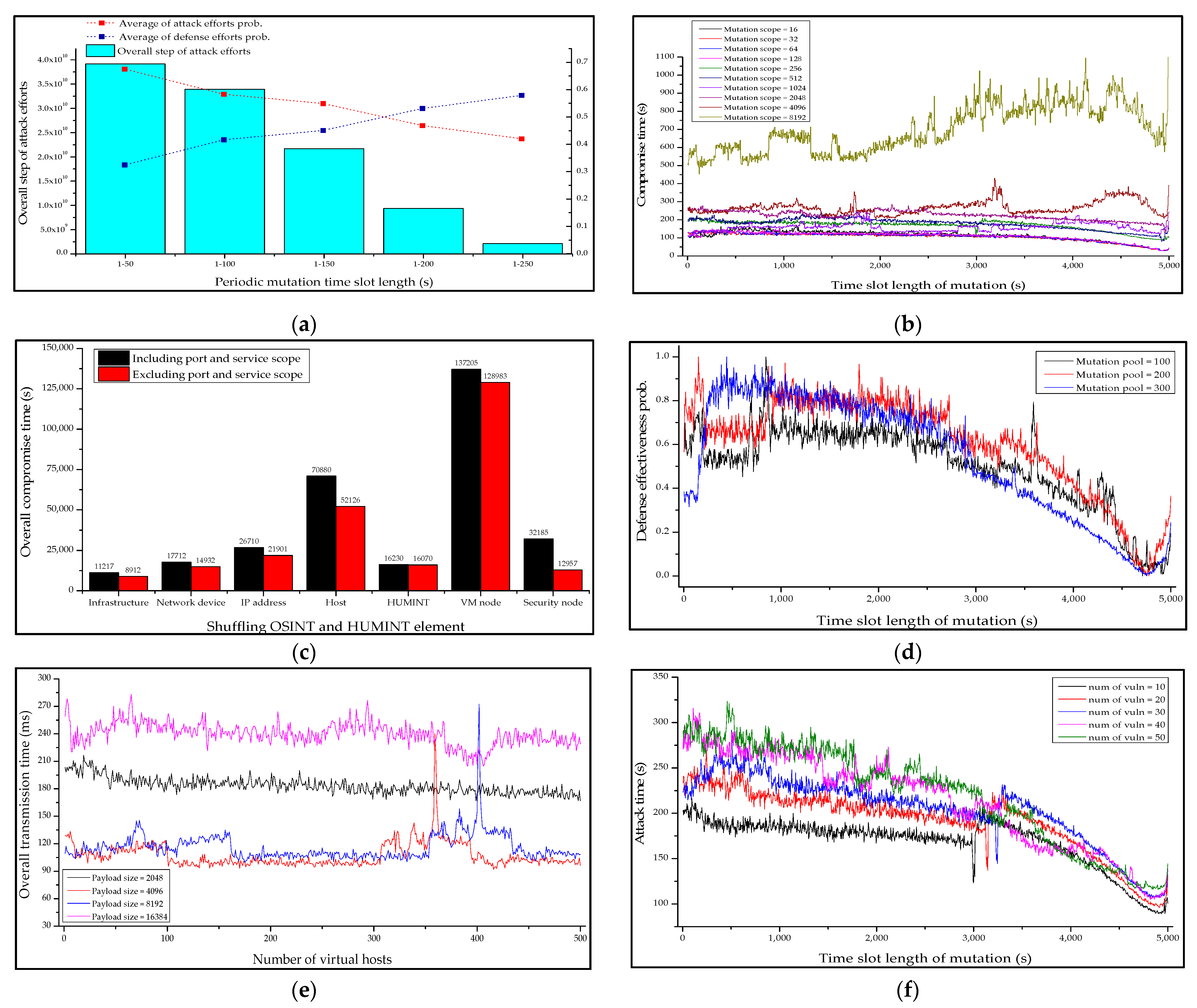 Applsci 11 03402 g008 Applsci 11 03402 g008