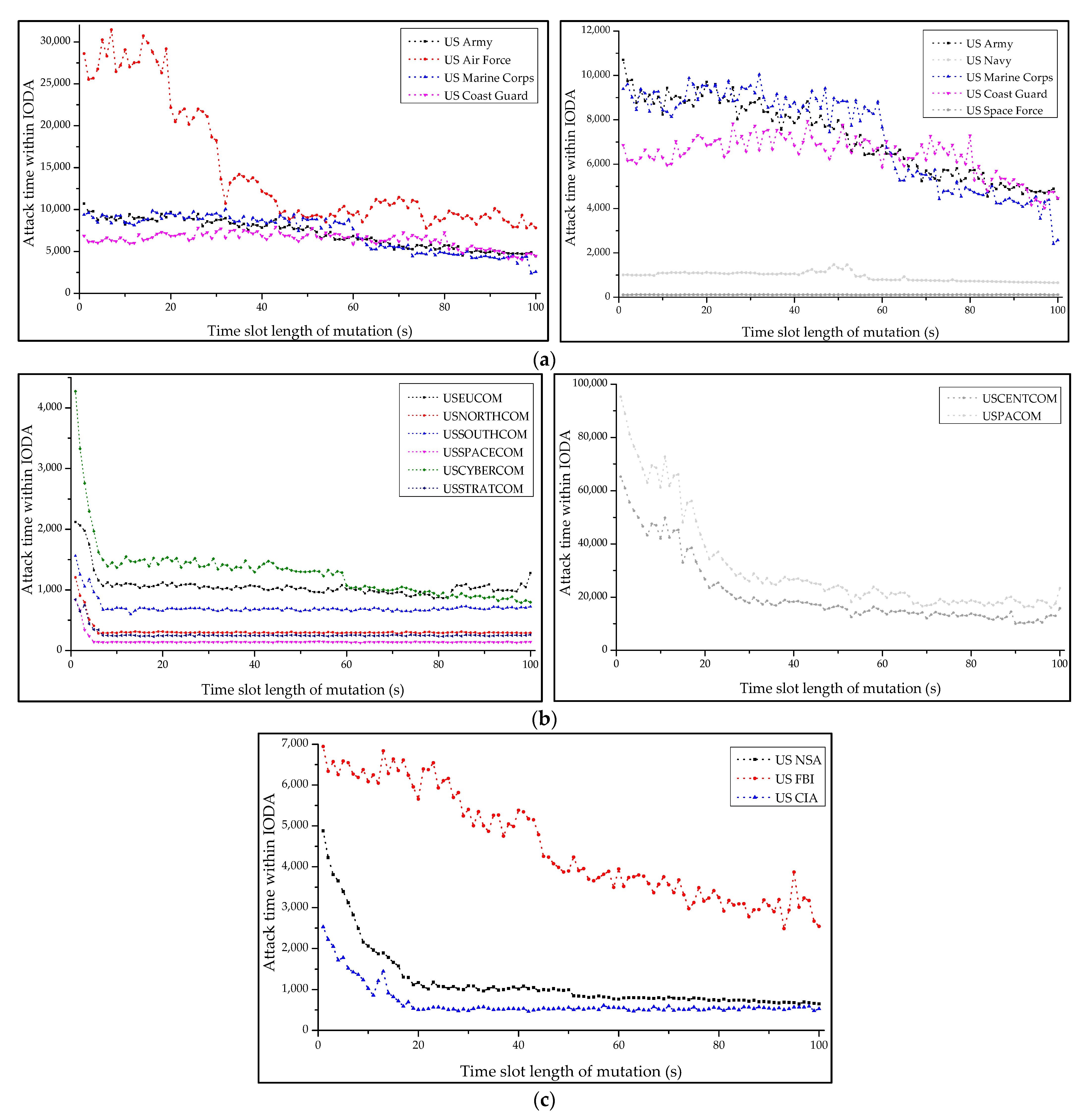 Applsci 11 03402 g009 Applsci 11 03402 g009