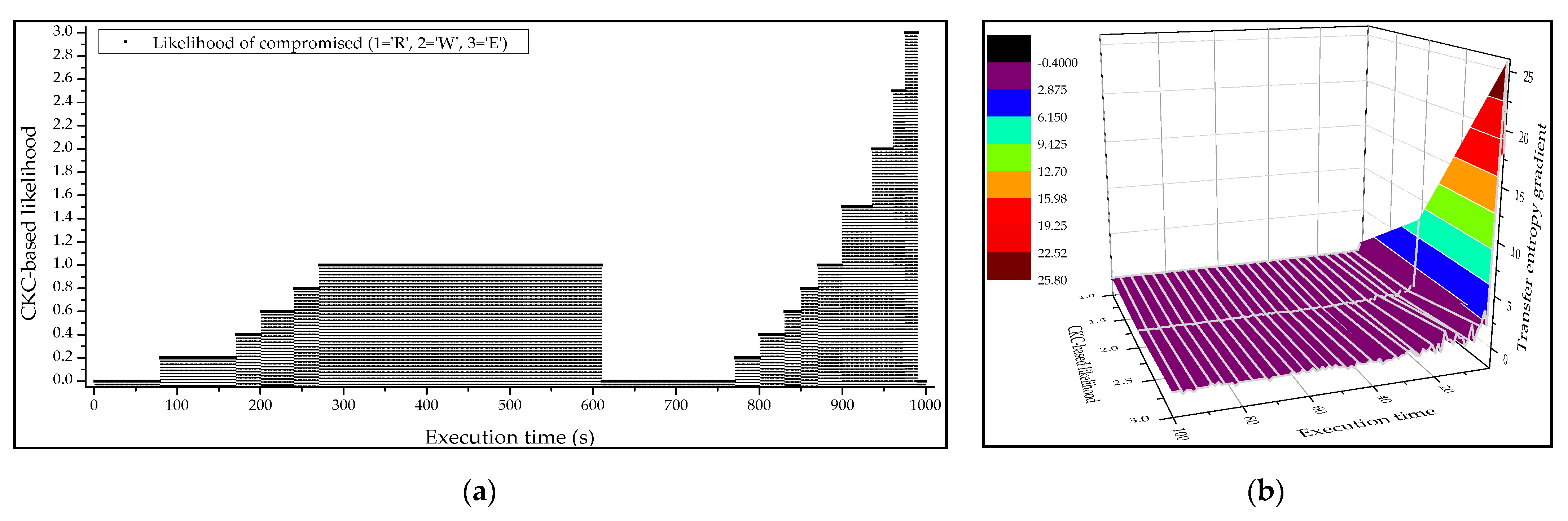 Applsci 11 03402 g010 Applsci 11 03402 g010