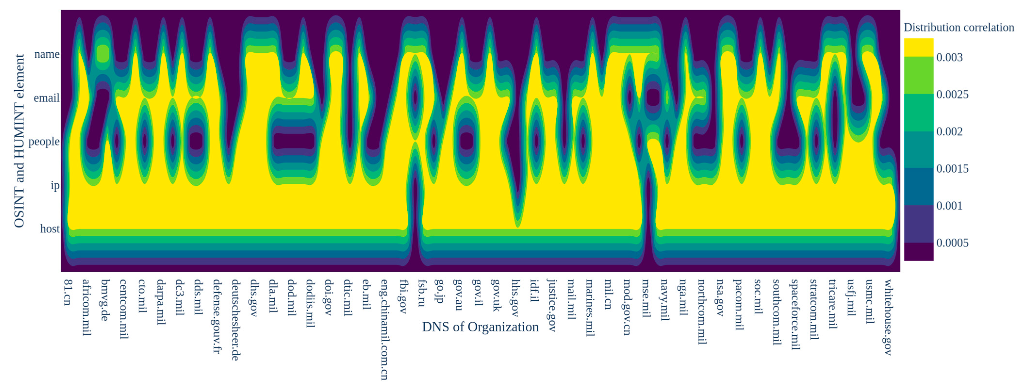 Applsci 11 03402 g0a1 Applsci 11 03402 g0a1