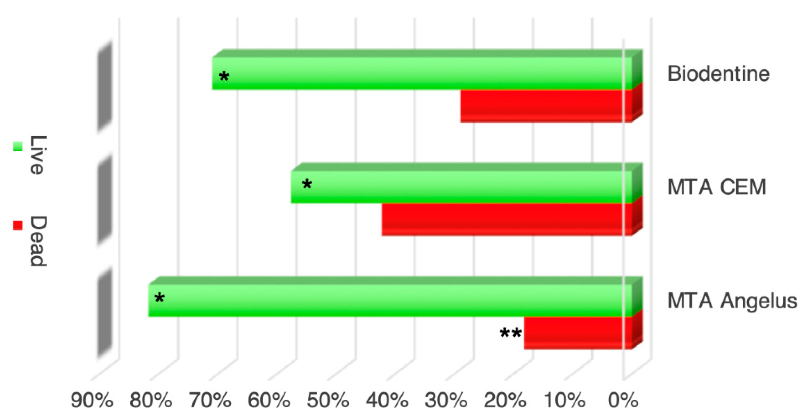 Applsci 11 03403 g003 Applsci 11 03403 g003
