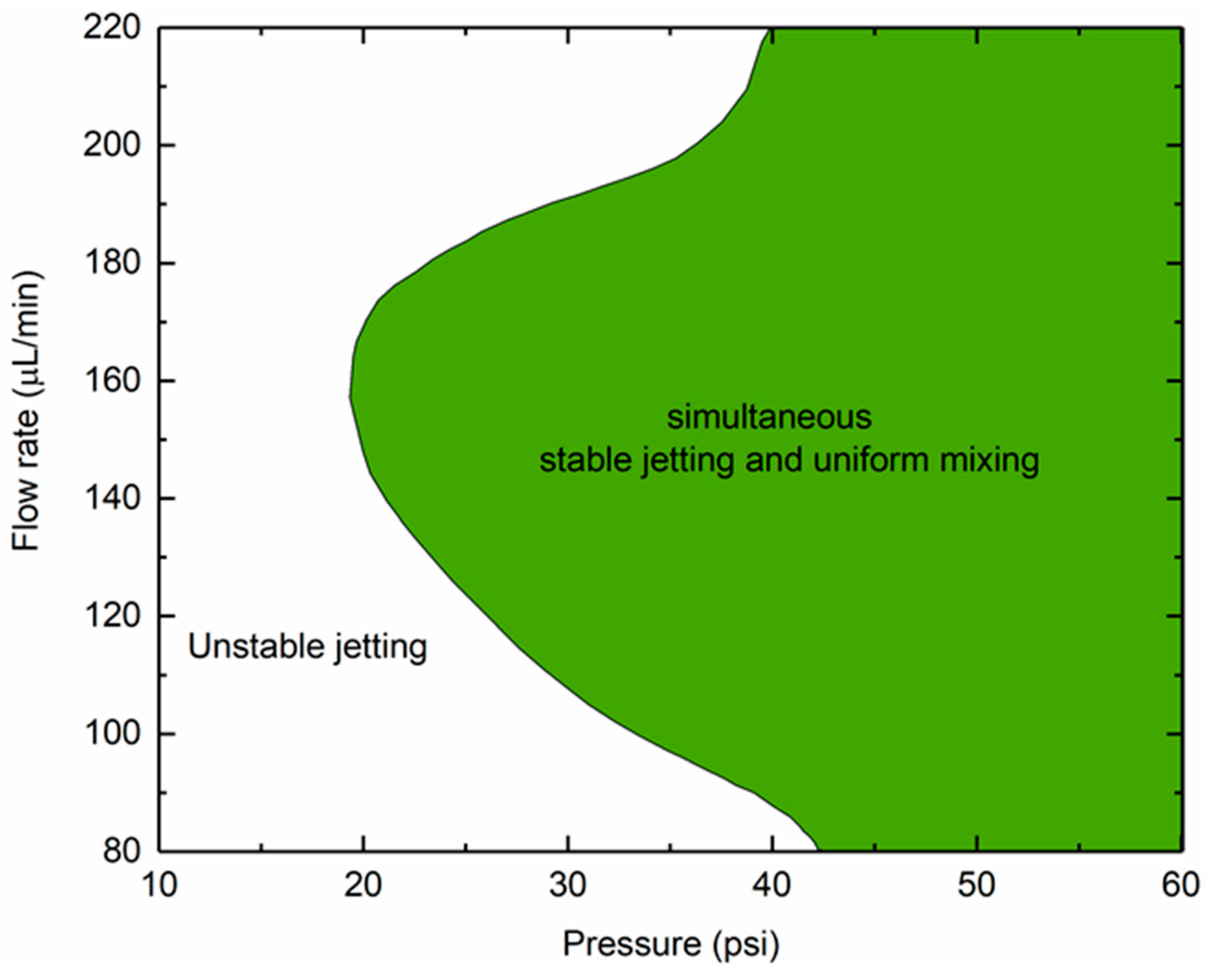 Applsci 11 03404 g001 Applsci 11 03404 g001