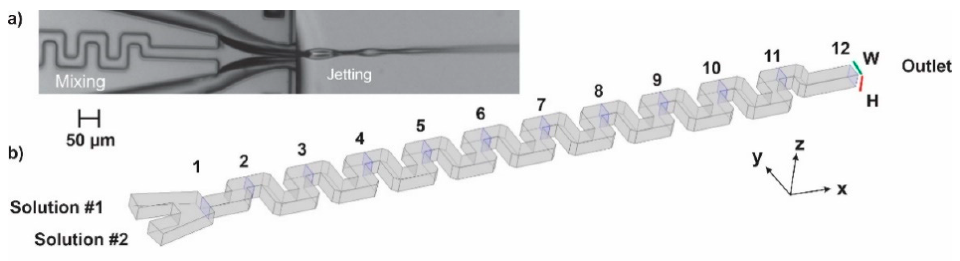 Applsci 11 03404 g002 Applsci 11 03404 g002