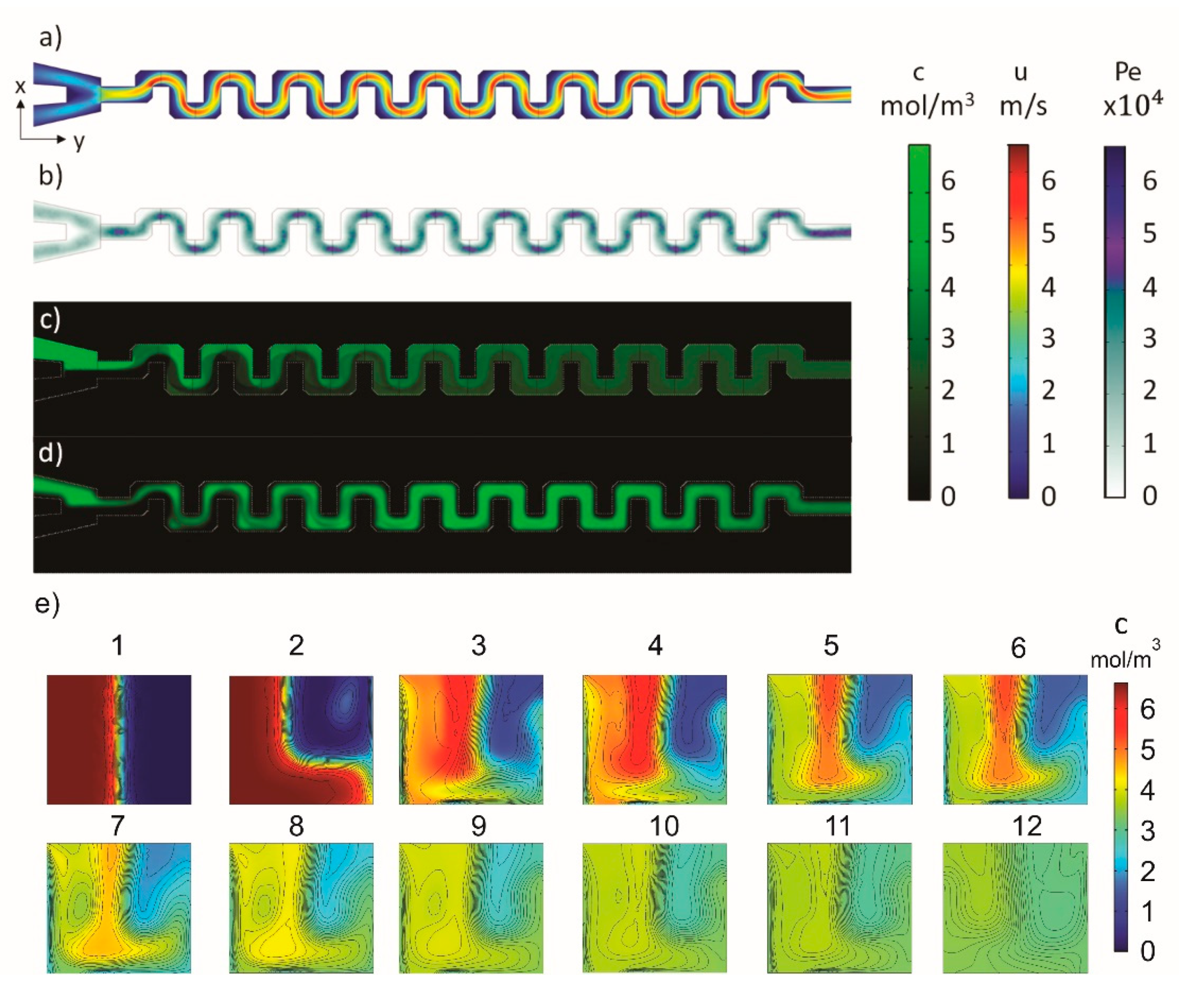 Applsci 11 03404 g003 Applsci 11 03404 g003