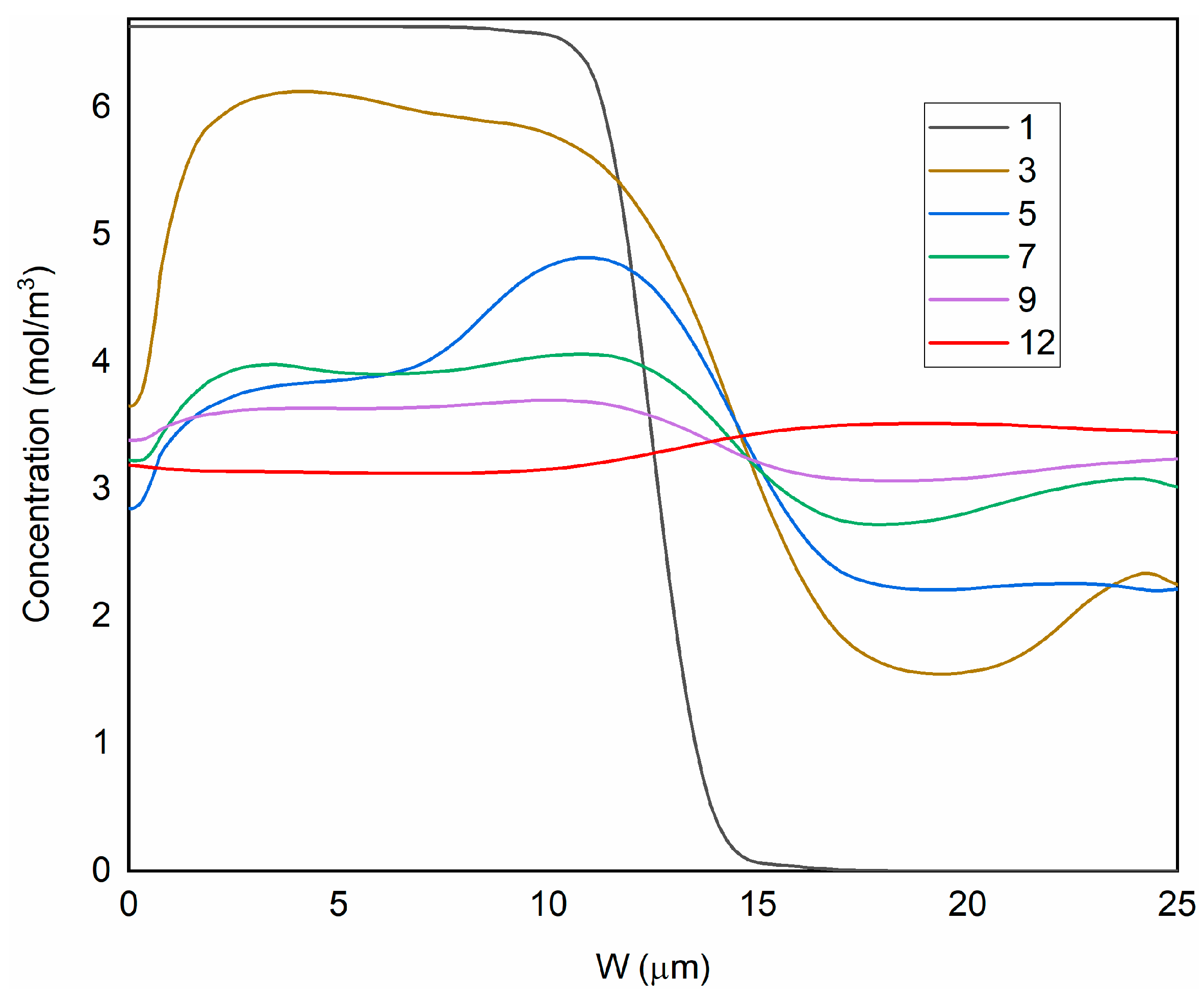 Applsci 11 03404 g004 Applsci 11 03404 g004