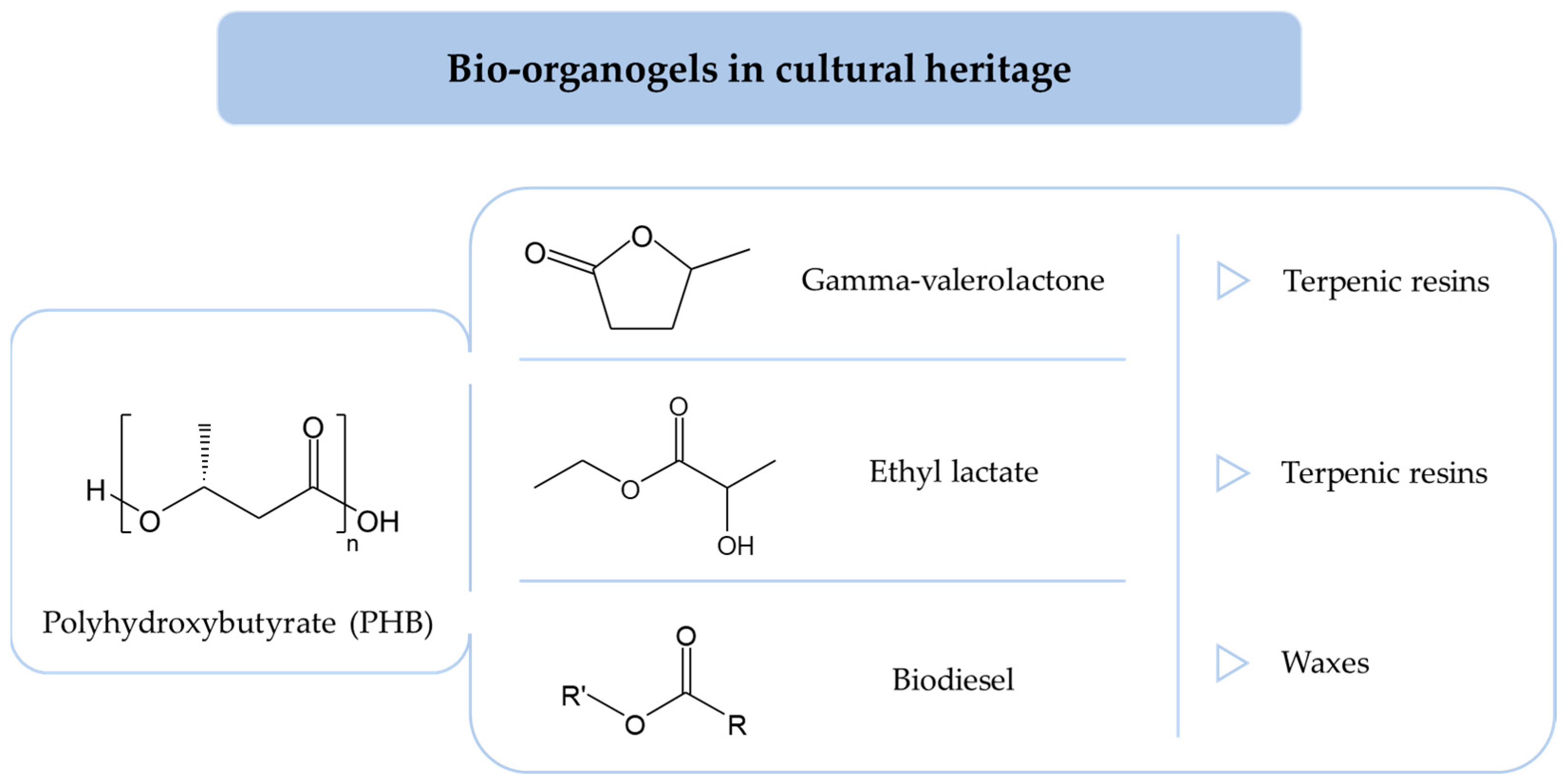 Applsci 11 03405 g002 Applsci 11 03405 g002
