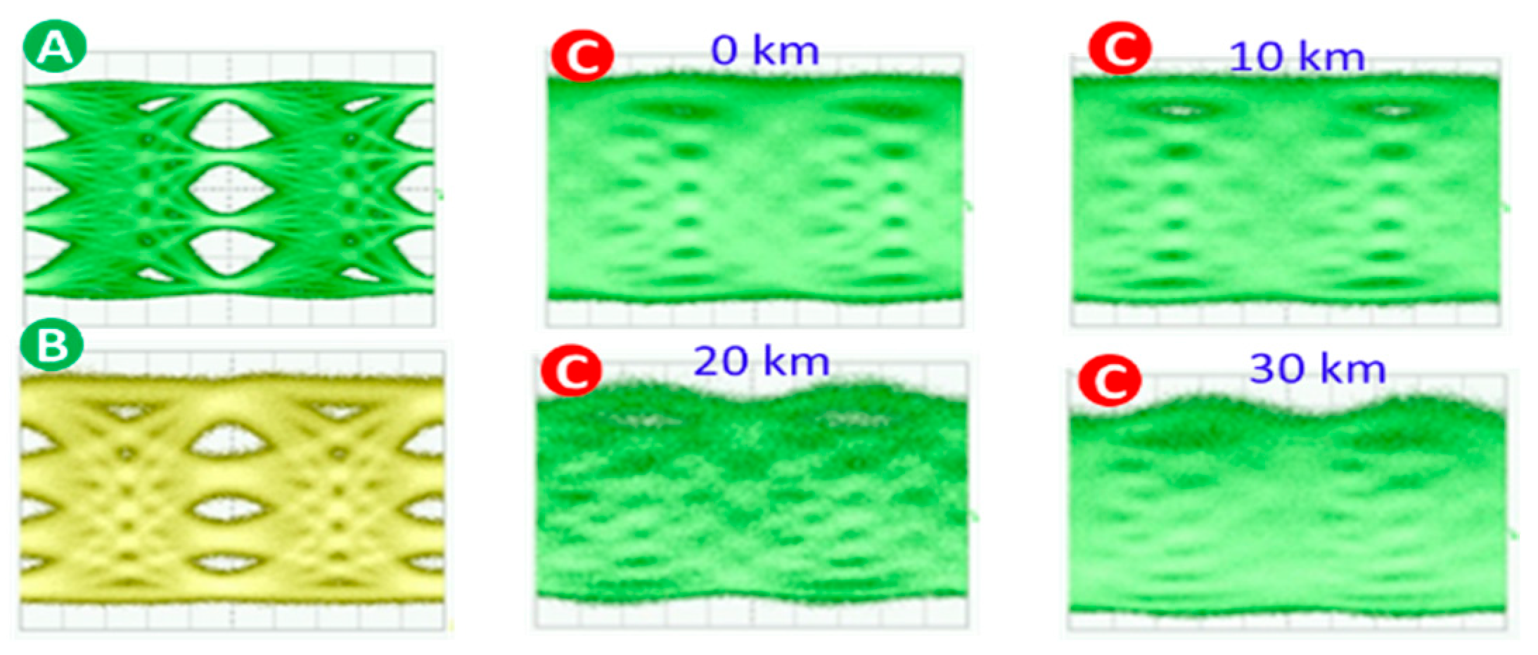 Applsci 11 03406 g002