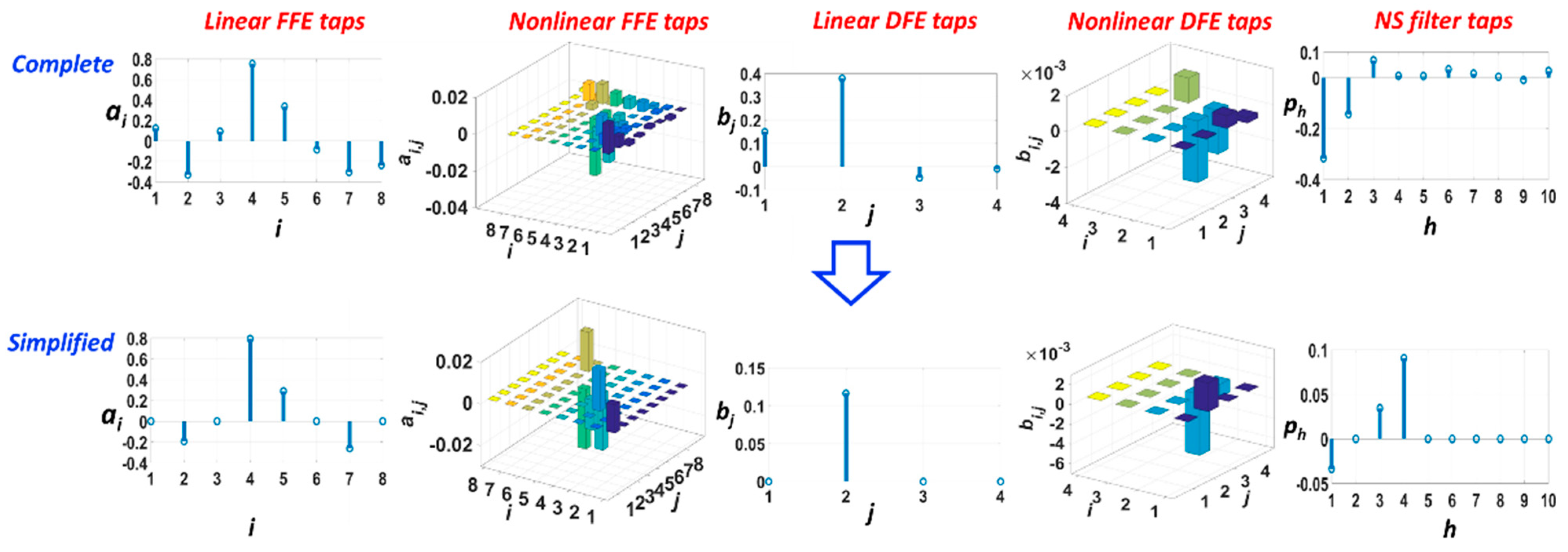 Applsci 11 03406 g005