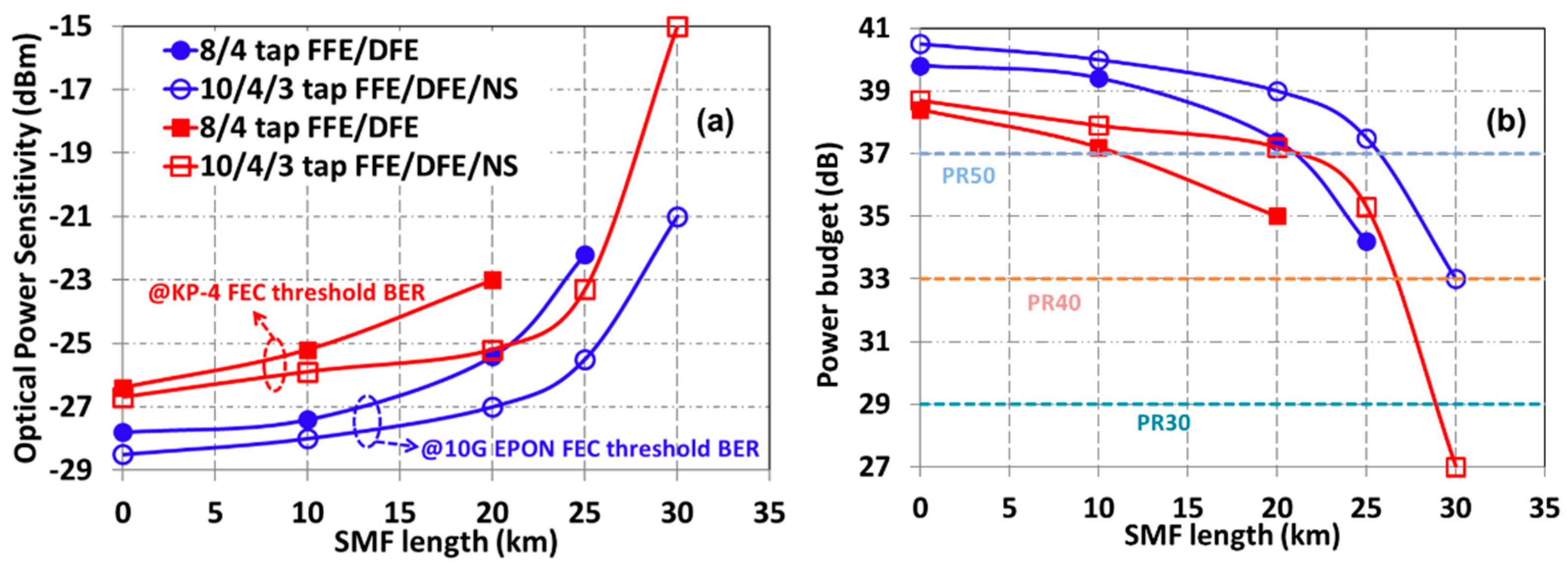 Applsci 11 03406 g006