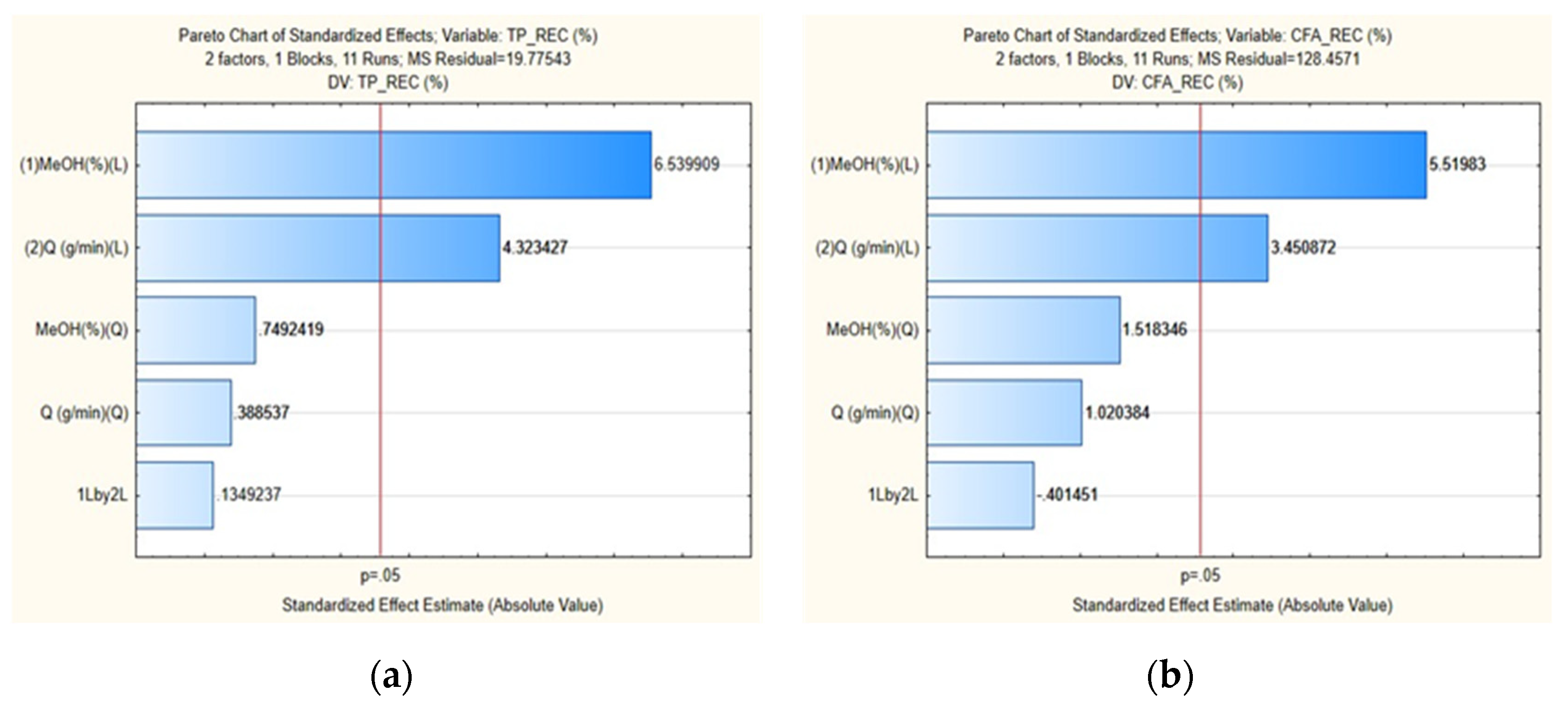 Applsci 11 03410 g001 Applsci 11 03410 g001