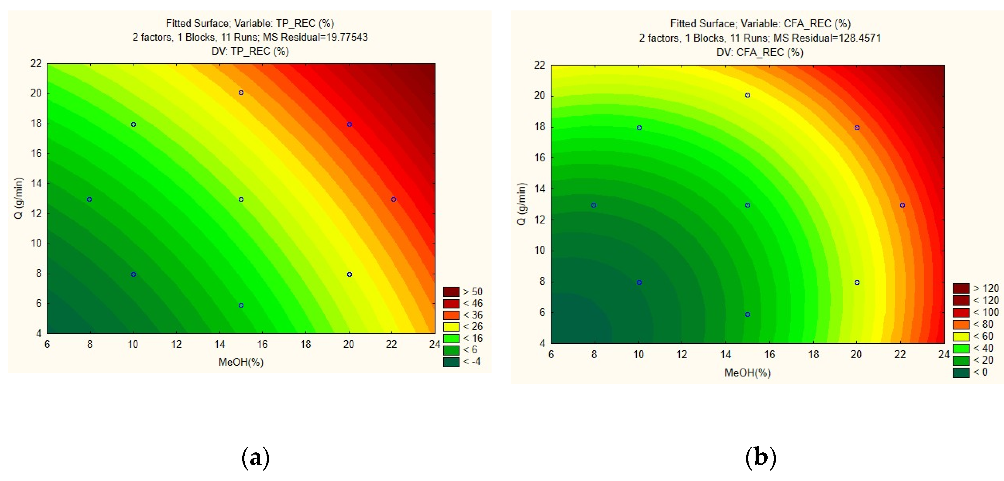 Applsci 11 03410 g002 Applsci 11 03410 g002