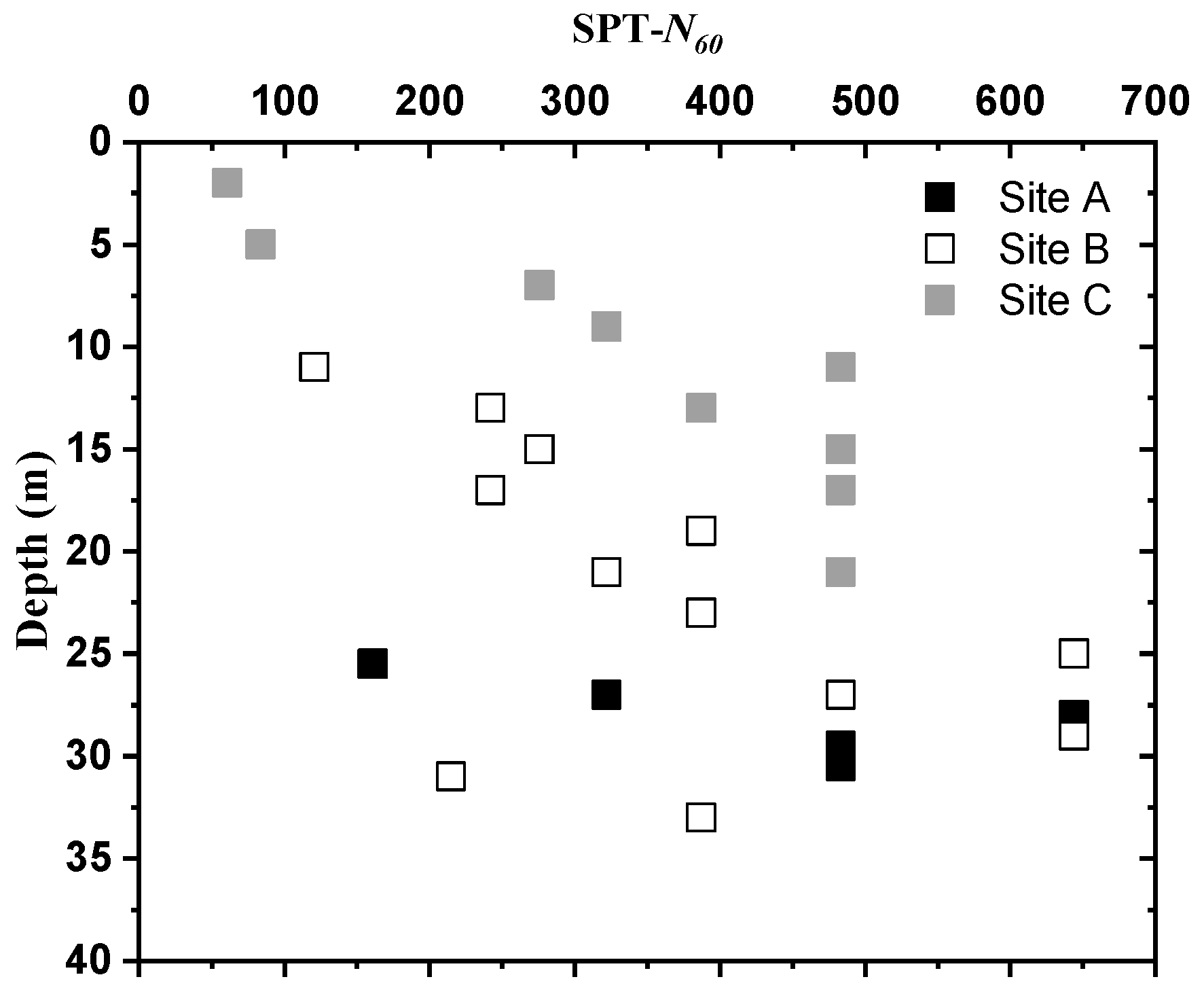 Applsci 11 03411 g005