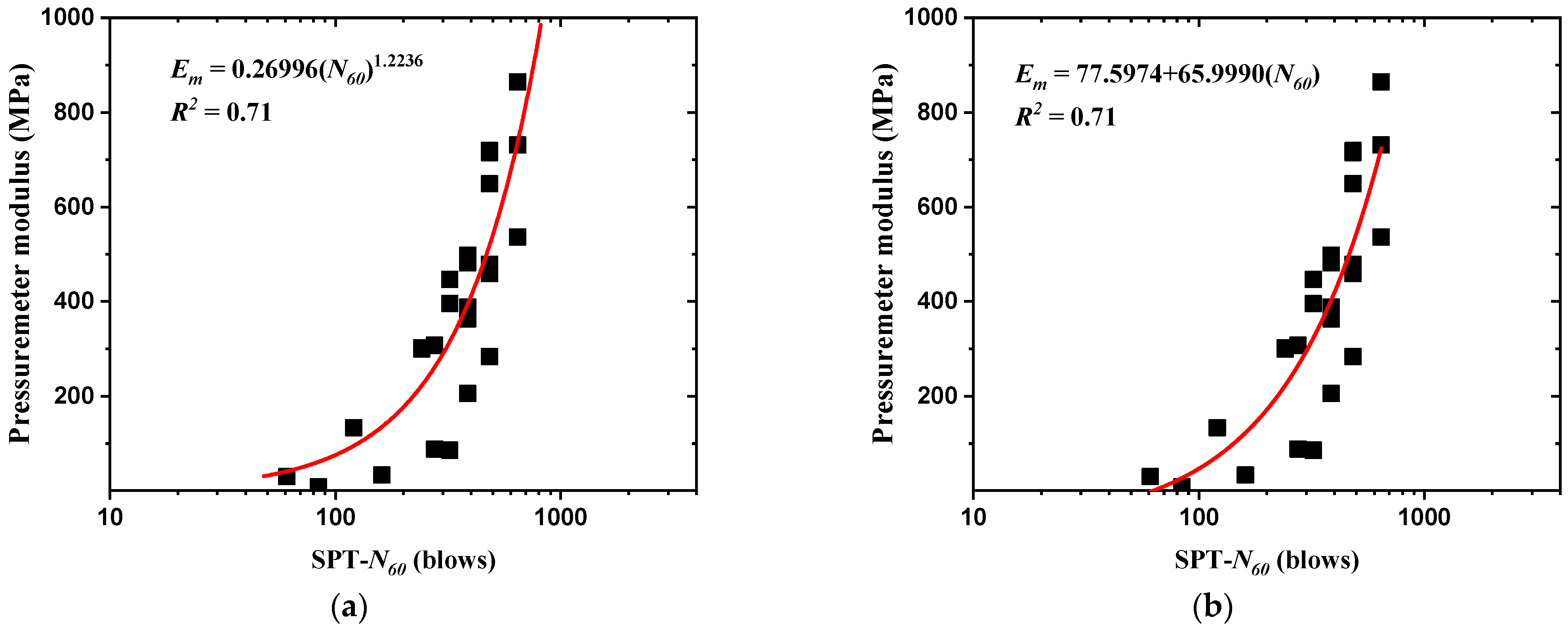 Applsci 11 03411 g007