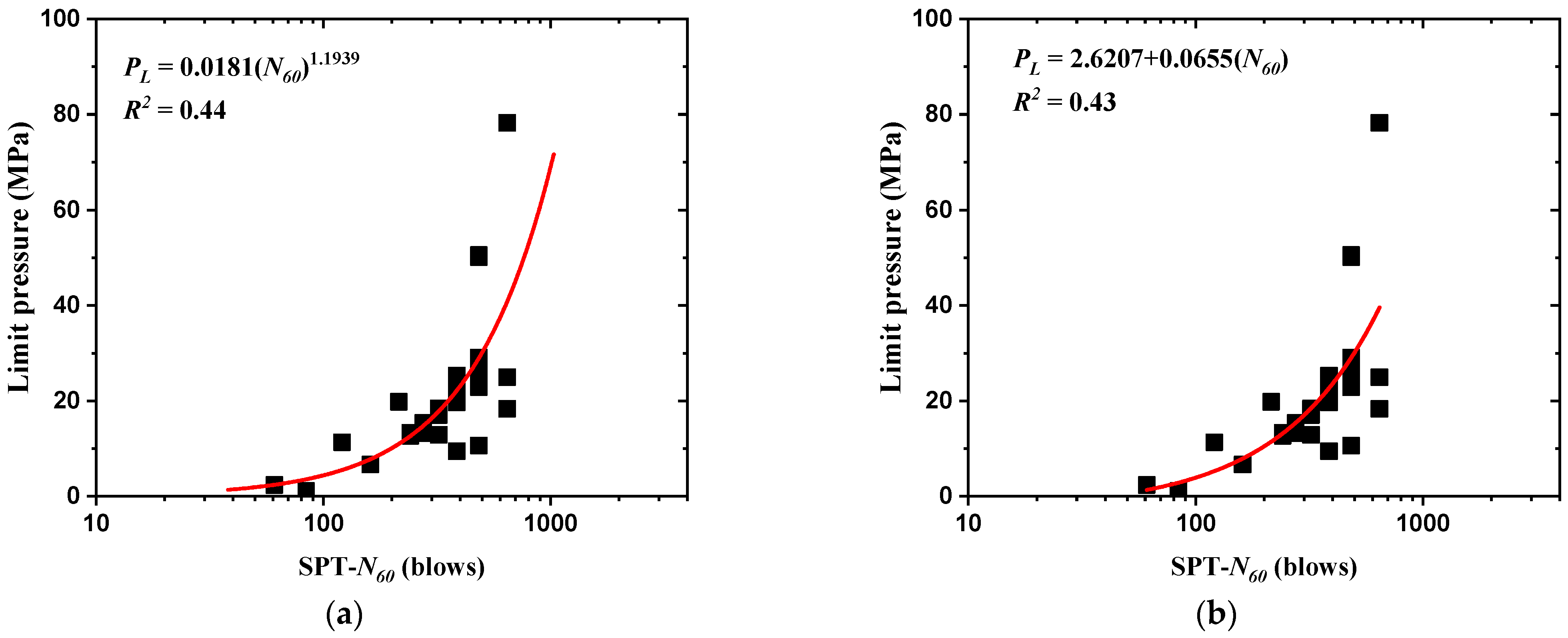 Applsci 11 03411 g008