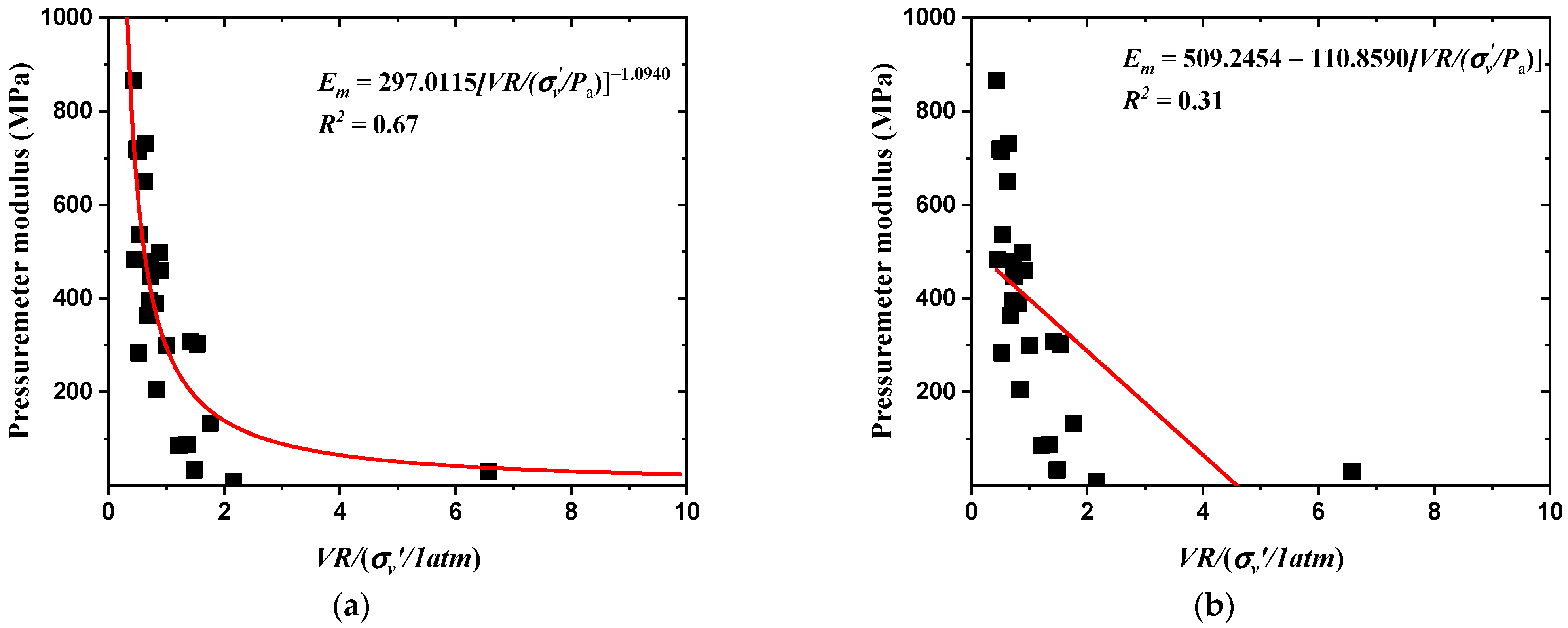 Applsci 11 03411 g009